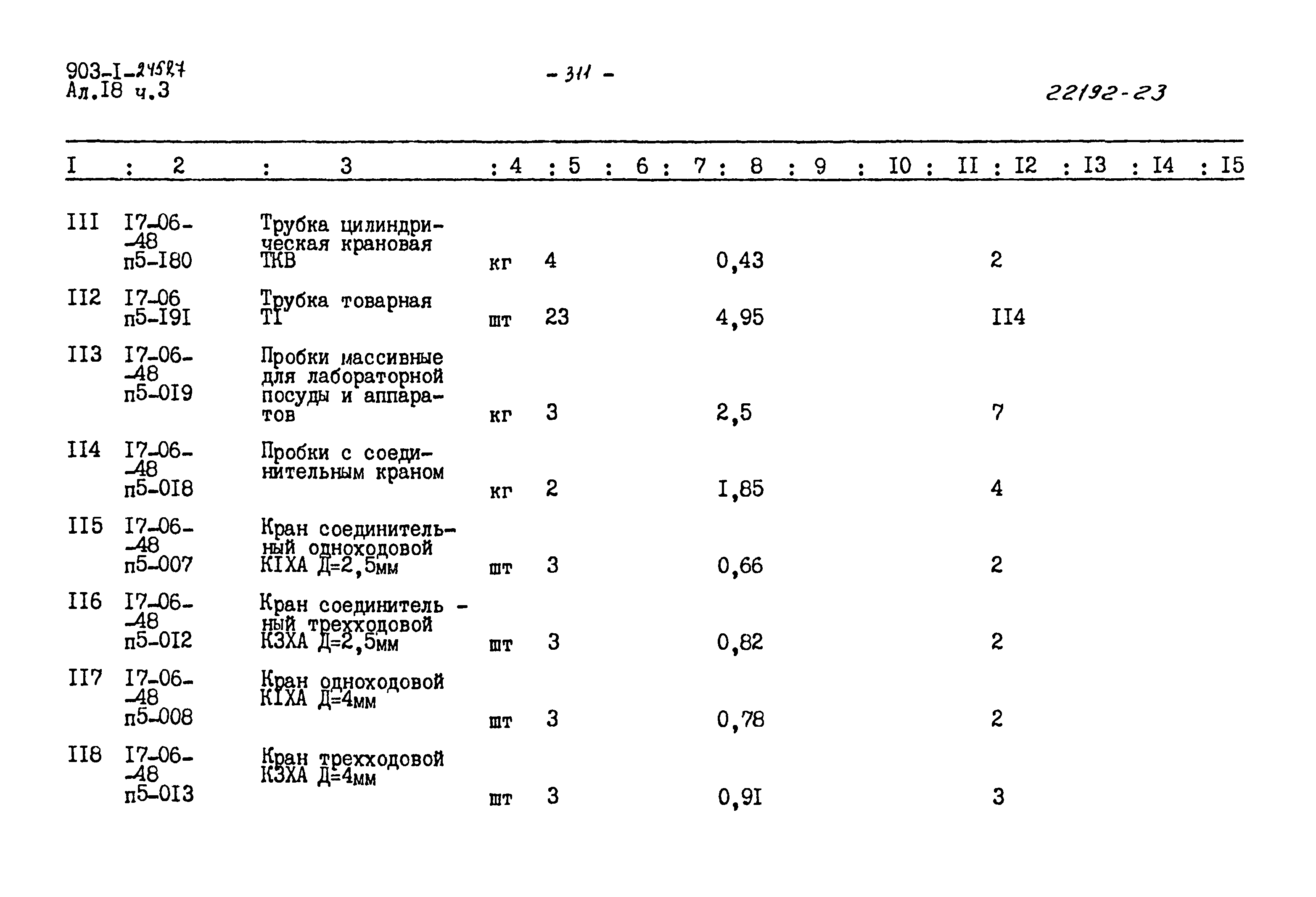 Типовой проект 903-1-245.87