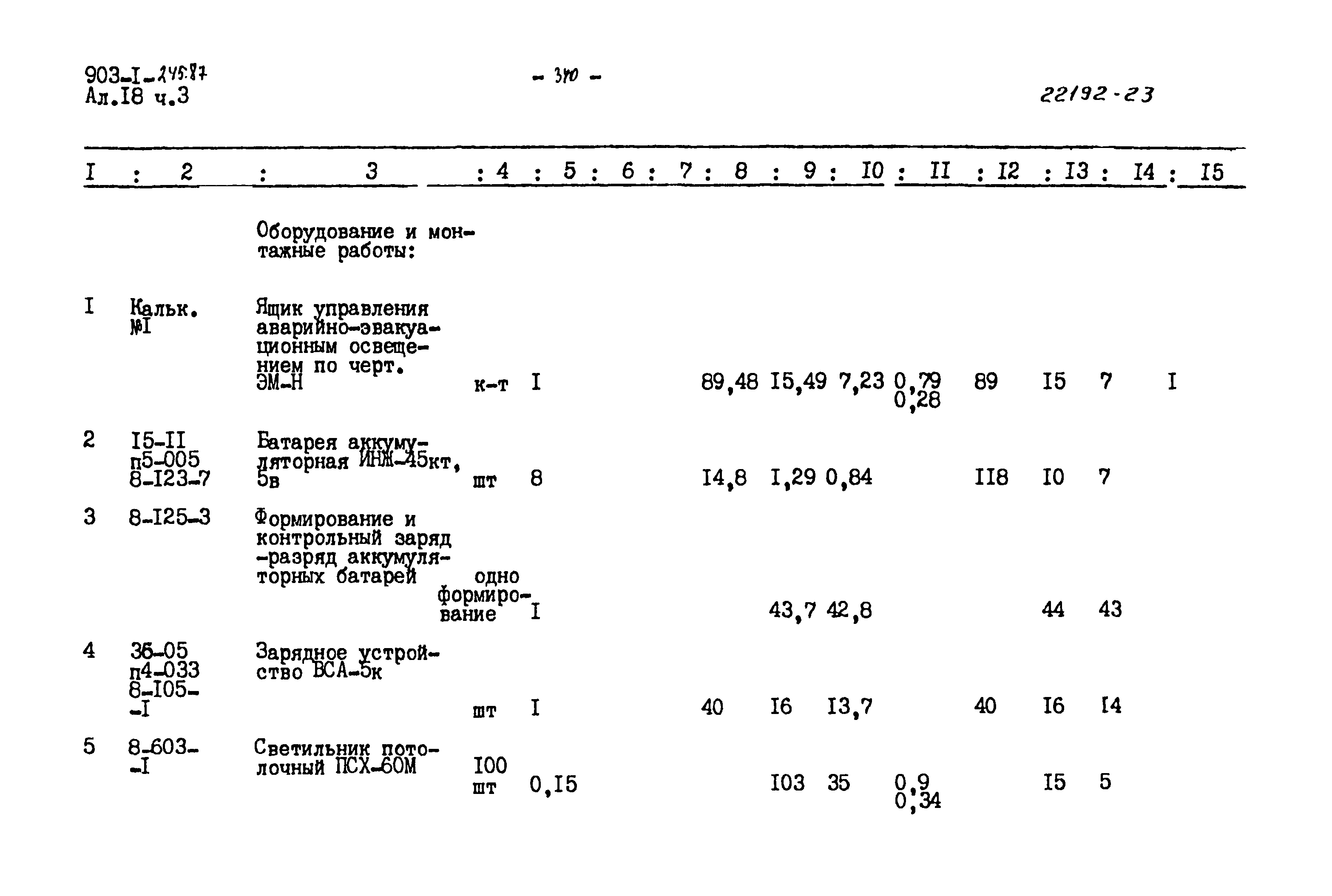 Типовой проект 903-1-245.87