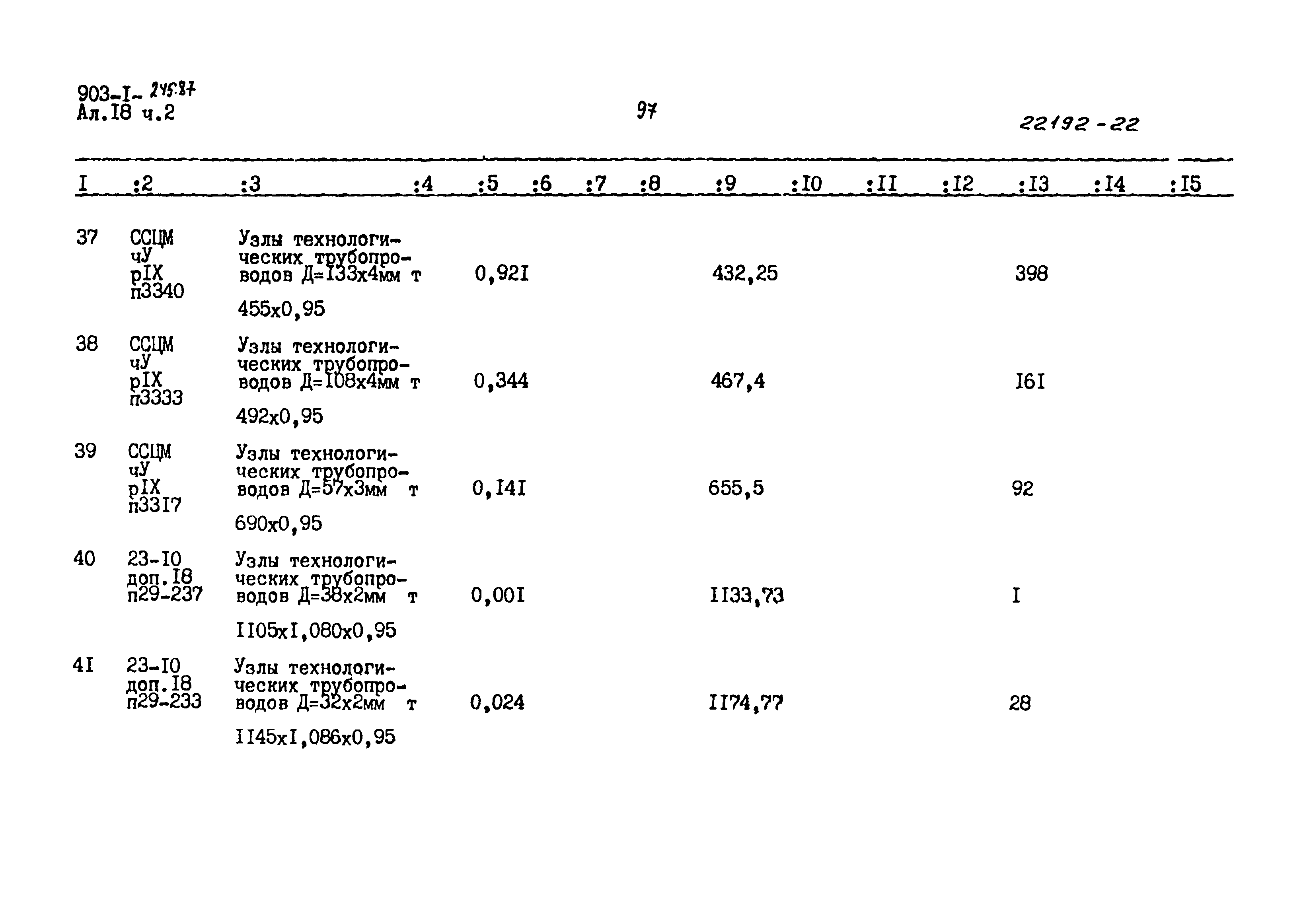 Типовой проект 903-1-245.87