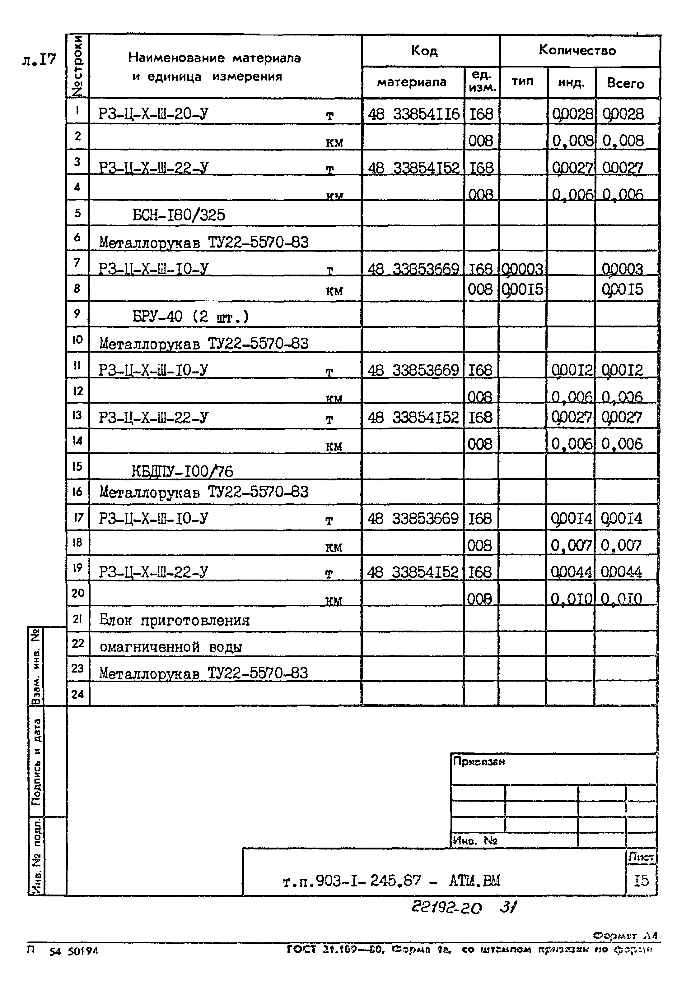 Типовой проект 903-1-245.87