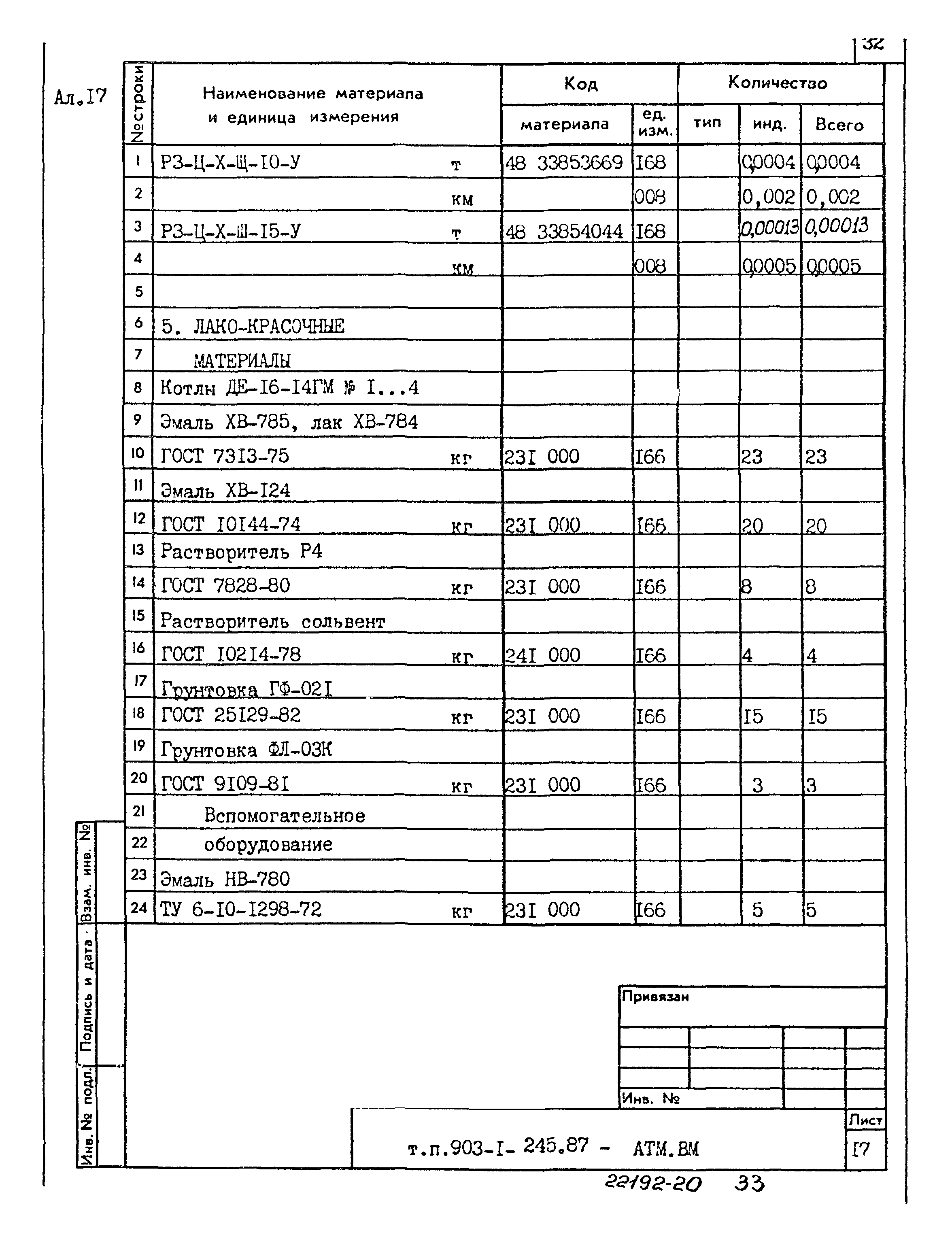 Типовой проект 903-1-245.87