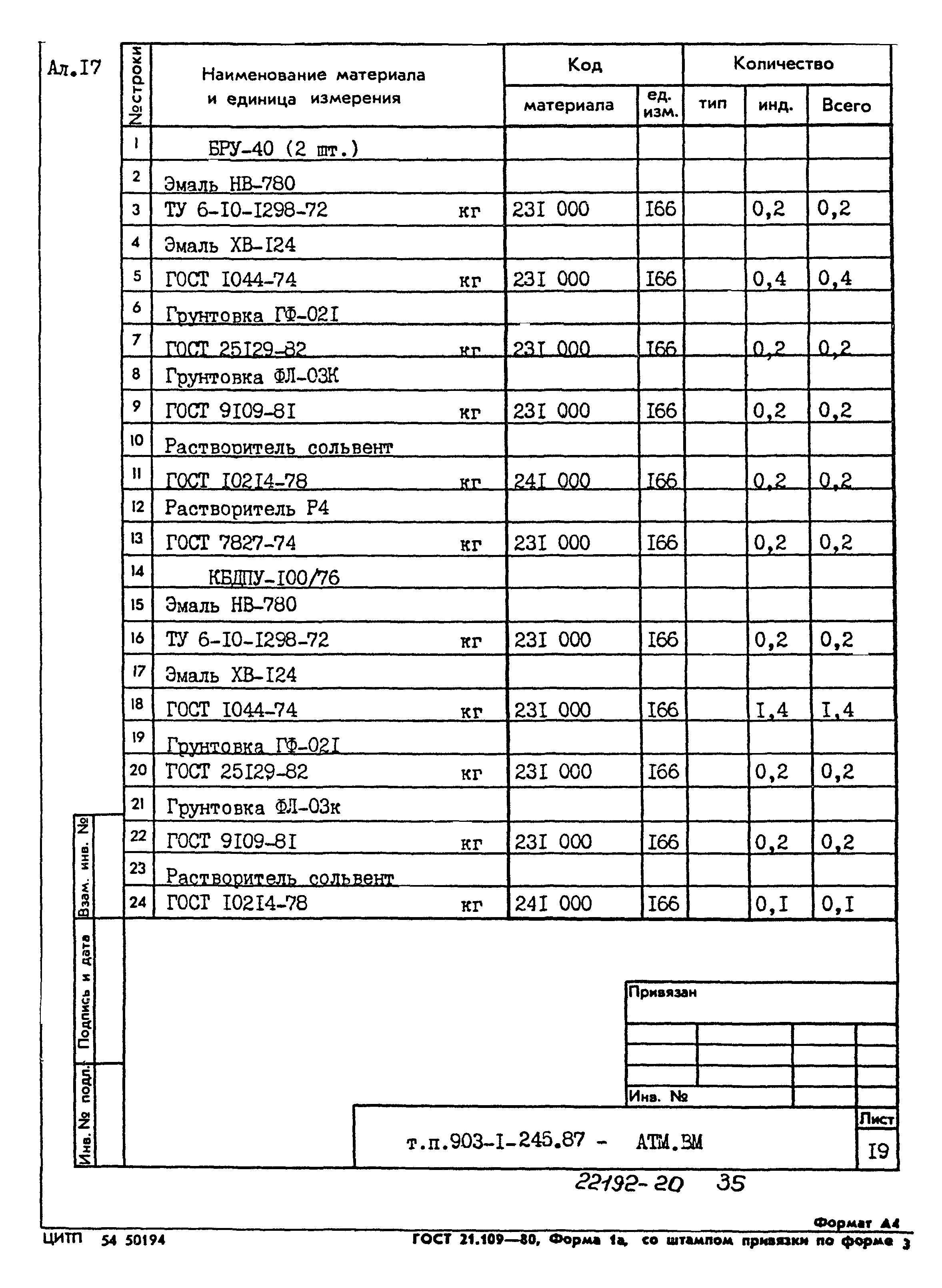 Типовой проект 903-1-245.87