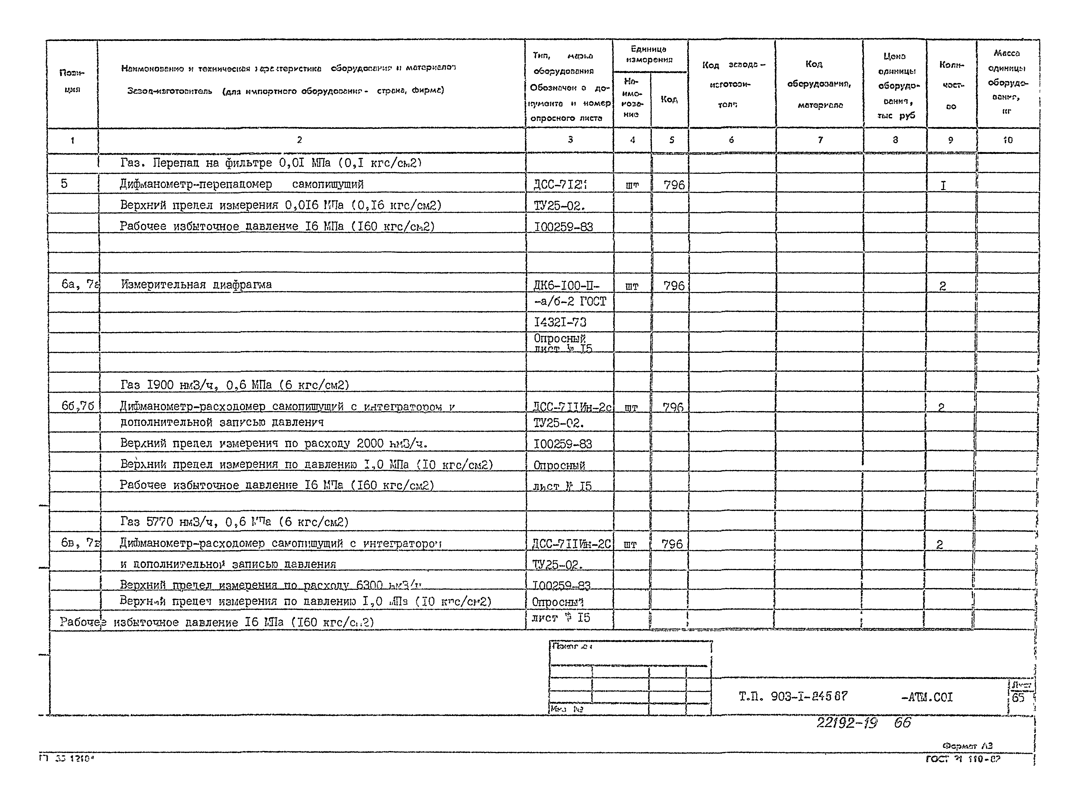 Типовой проект 903-1-245.87