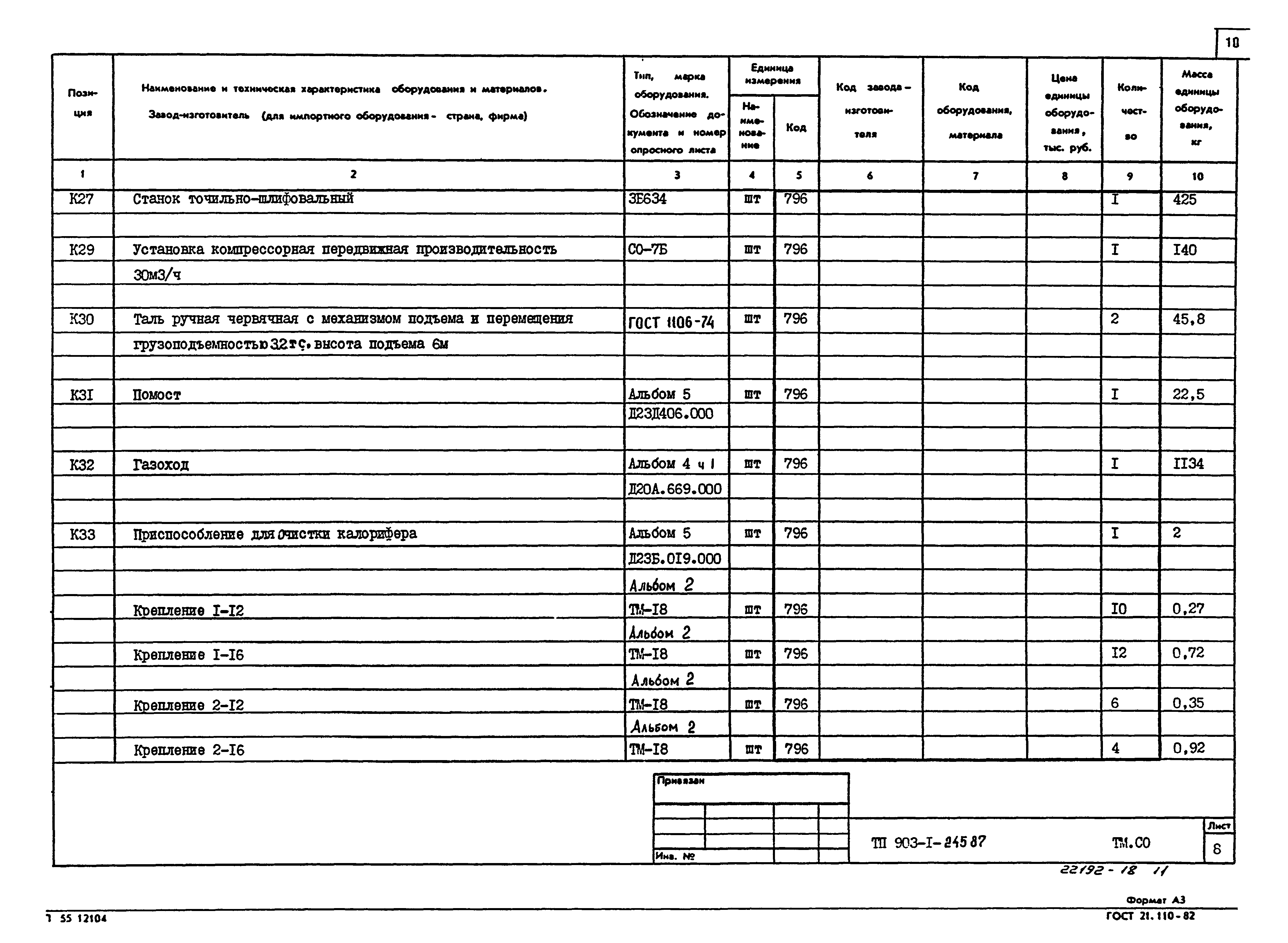 Типовой проект 903-1-245.87