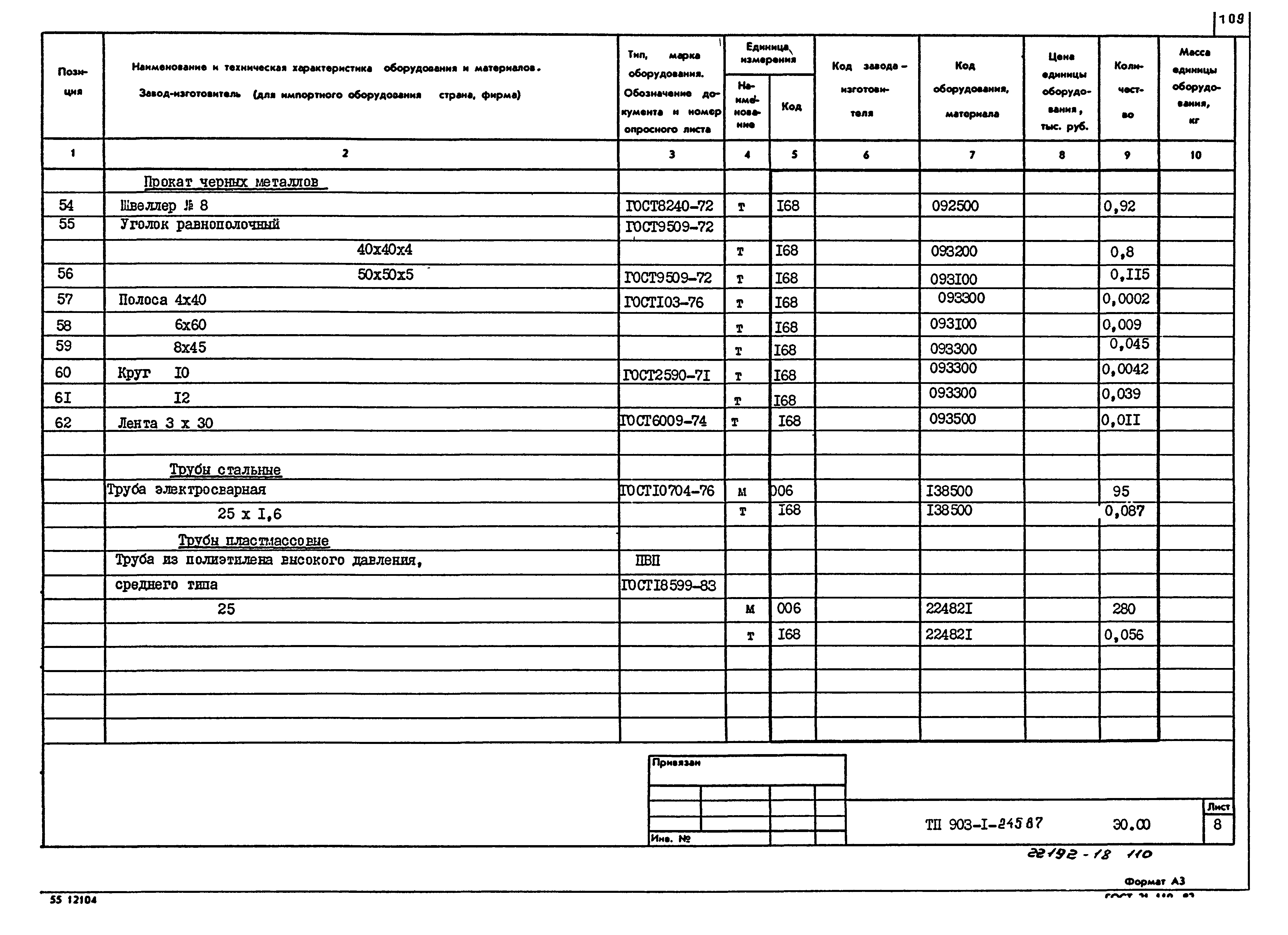 Типовой проект 903-1-245.87