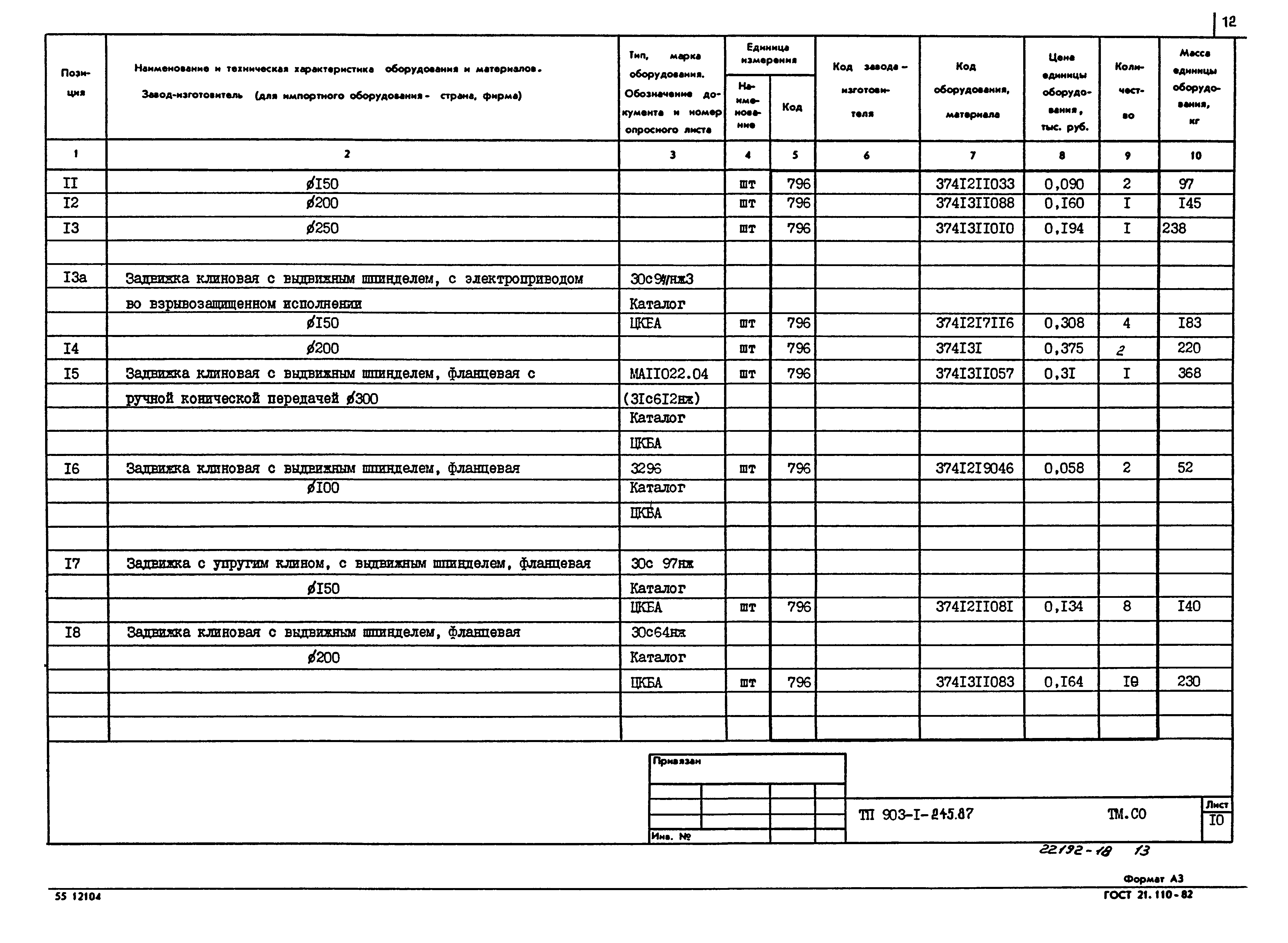 Типовой проект 903-1-245.87