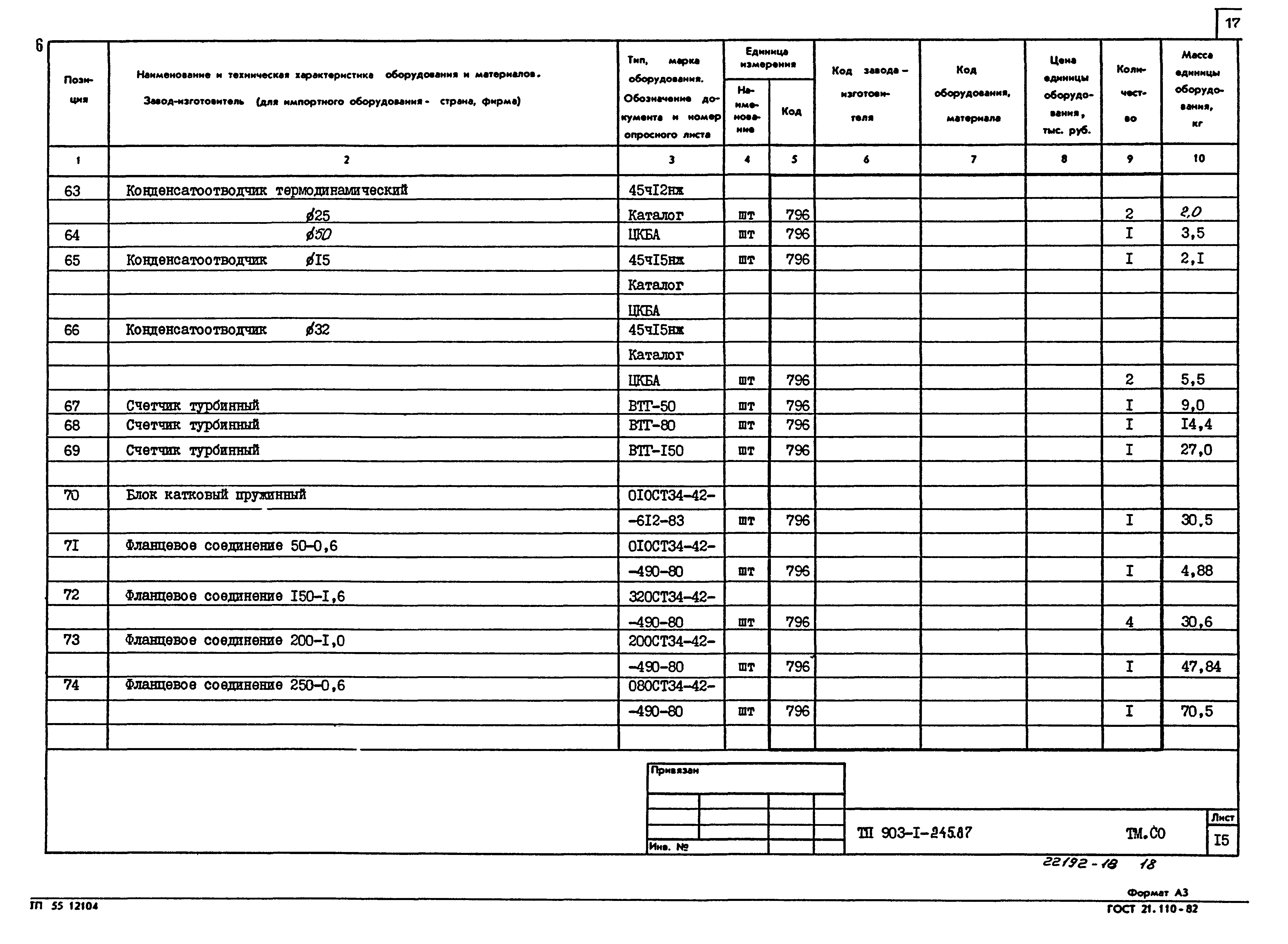 Типовой проект 903-1-245.87