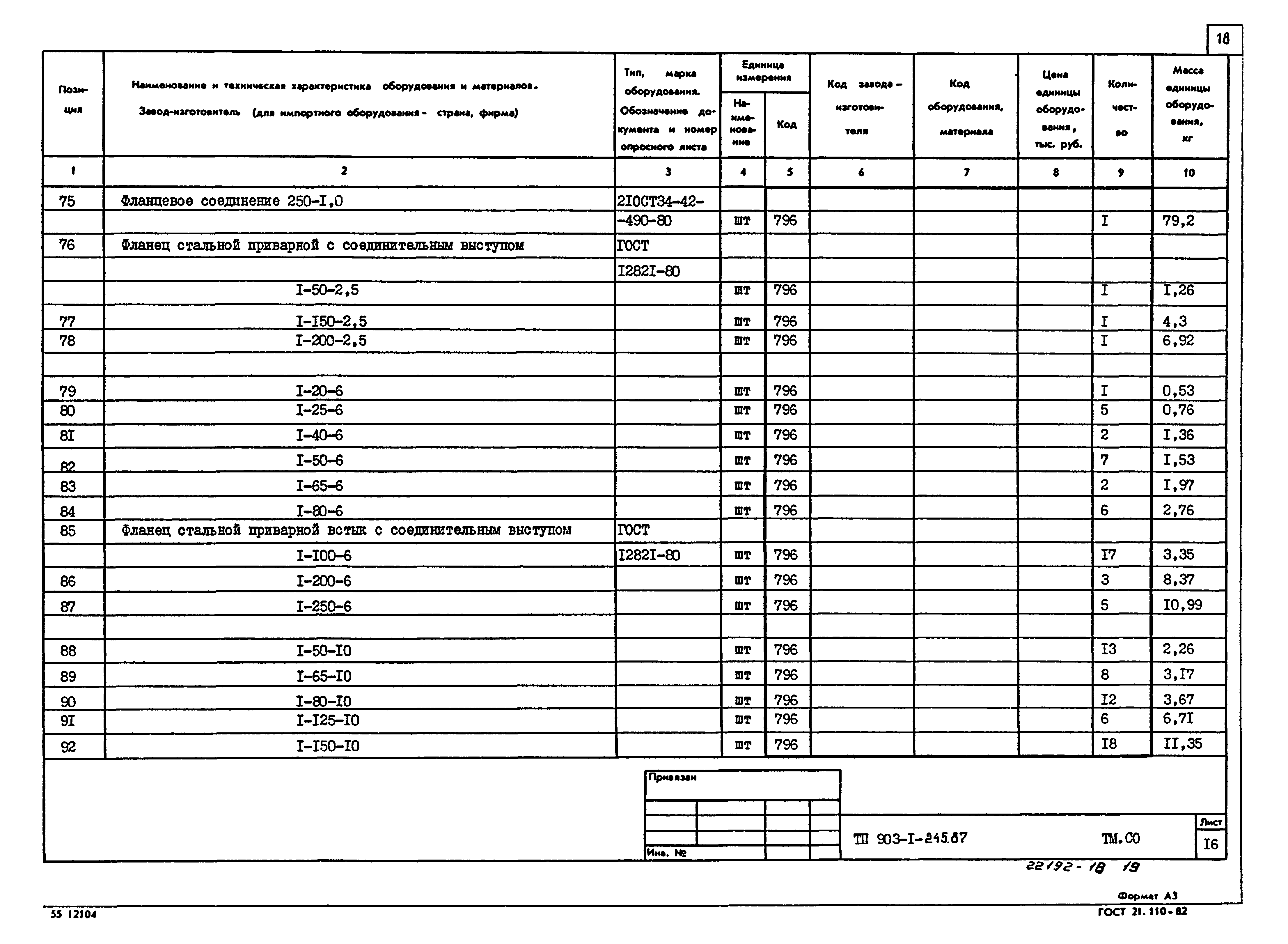 Типовой проект 903-1-245.87