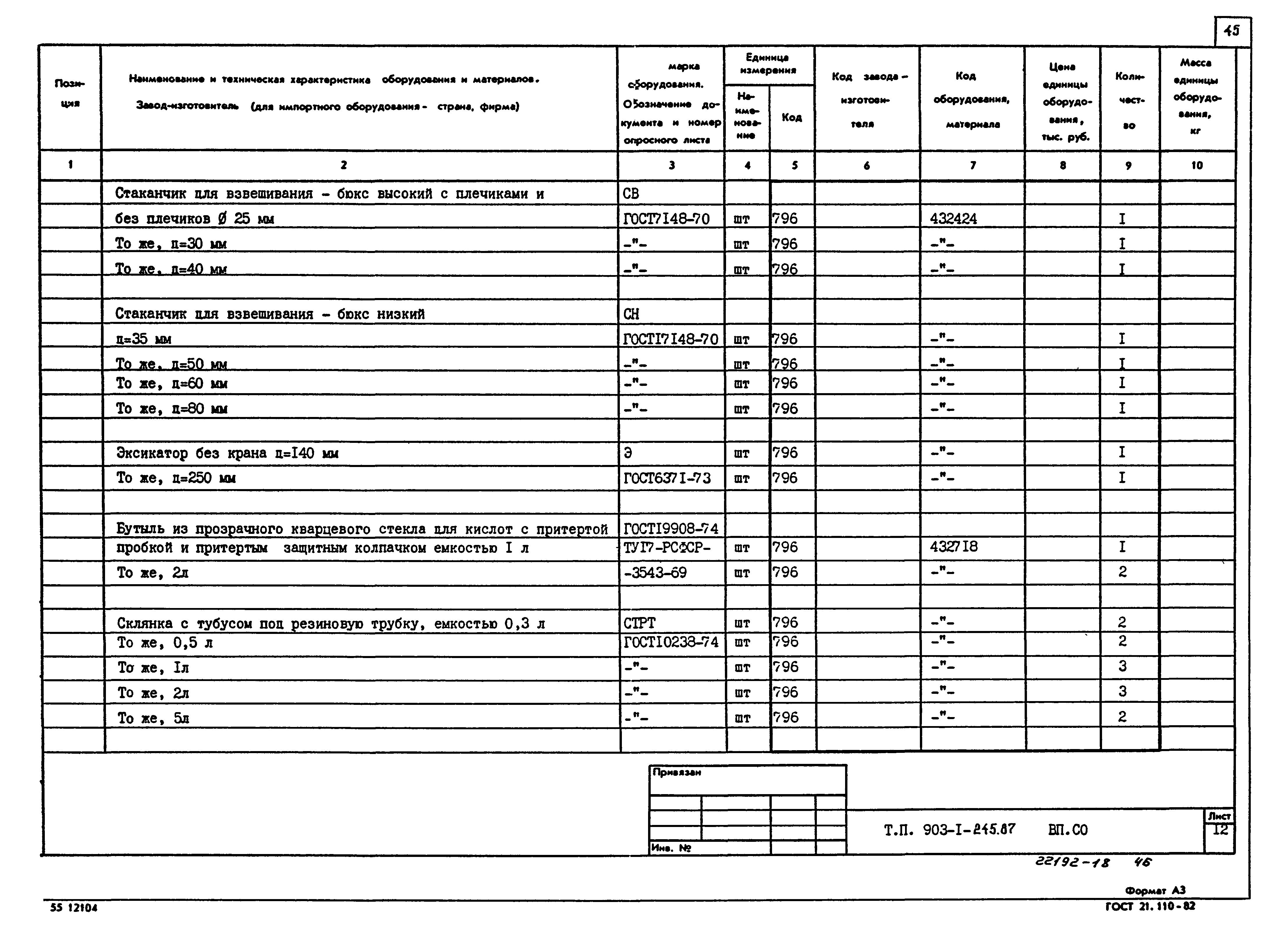 Типовой проект 903-1-245.87