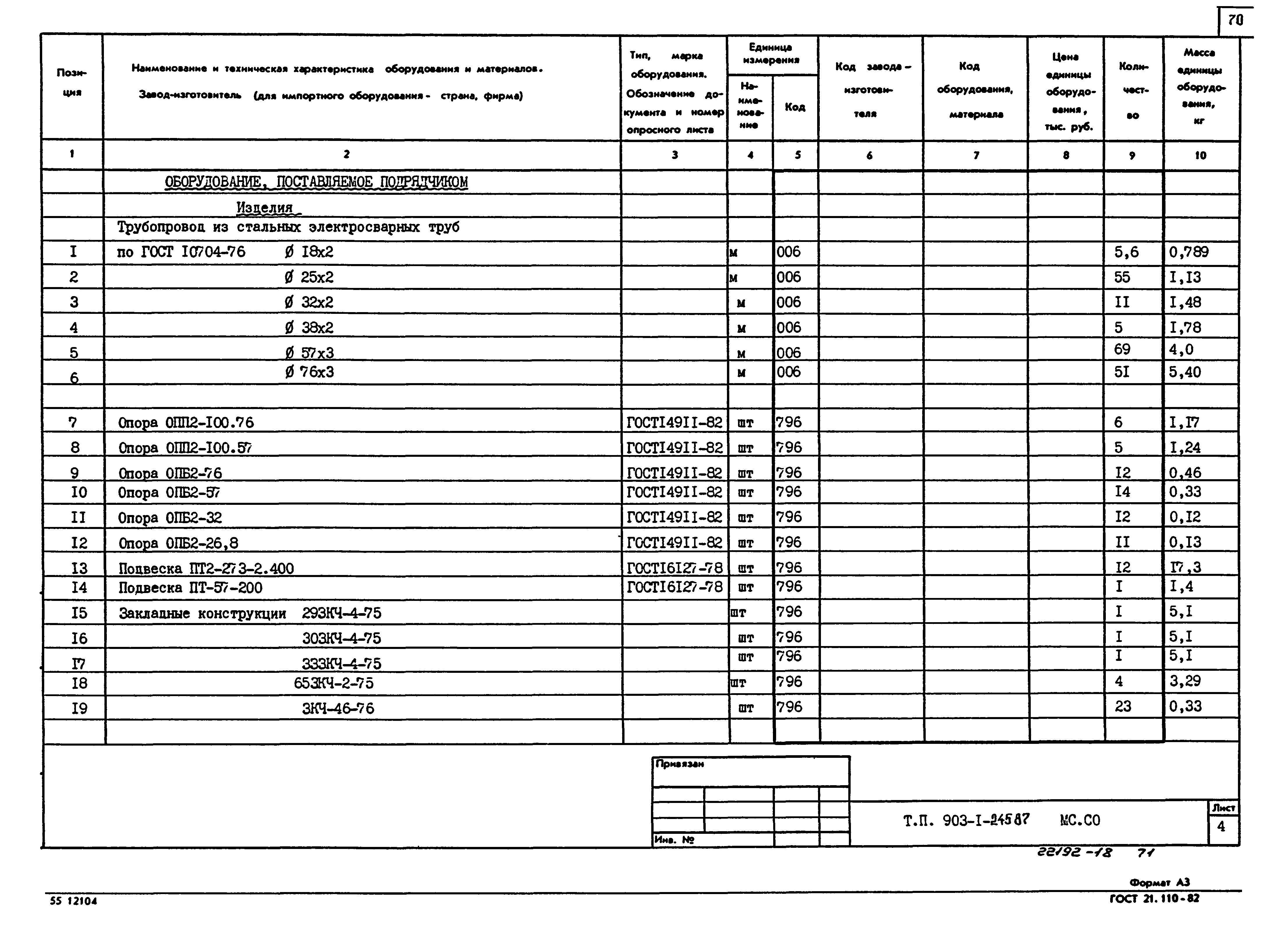 Типовой проект 903-1-245.87