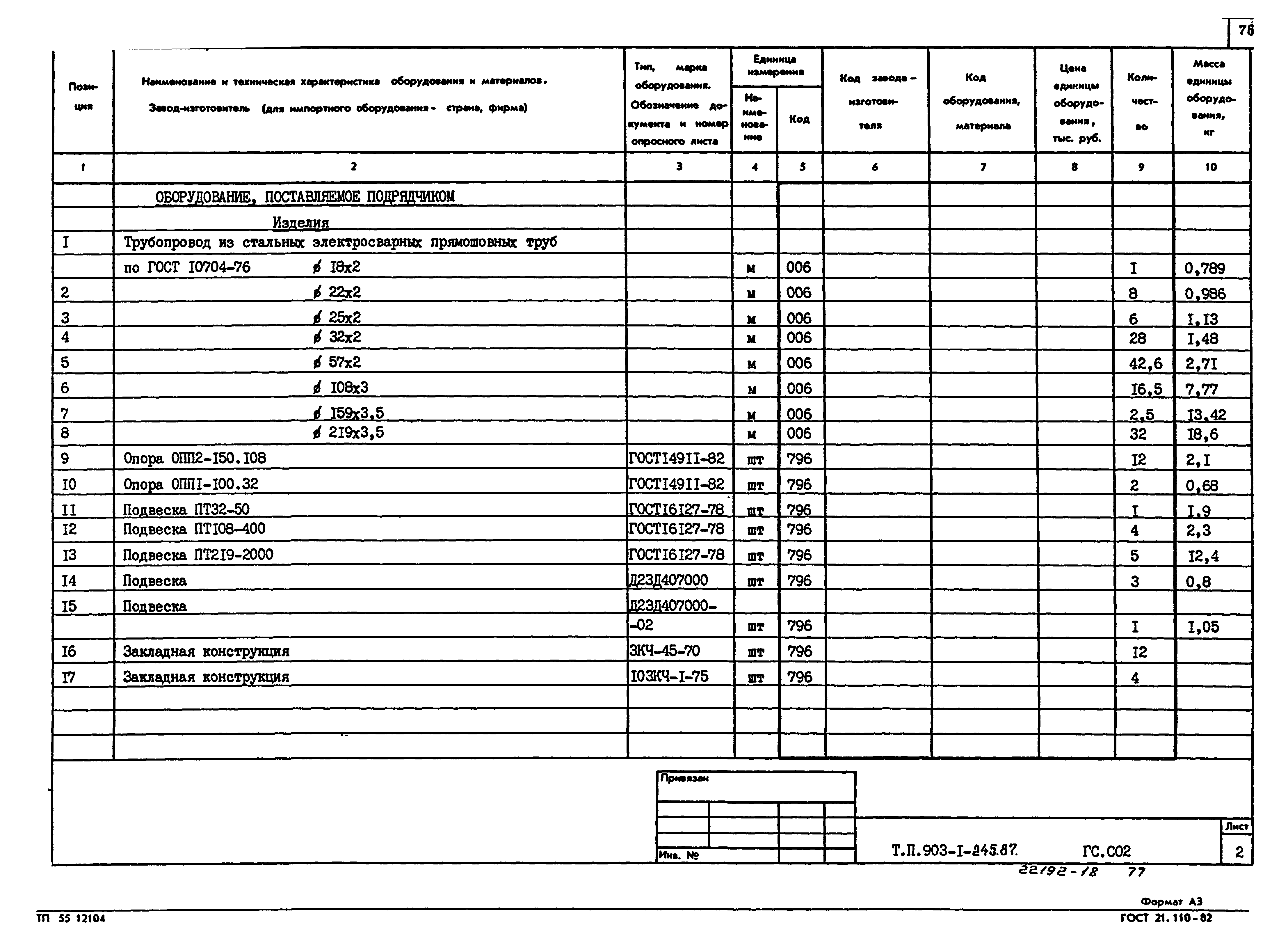 Типовой проект 903-1-245.87