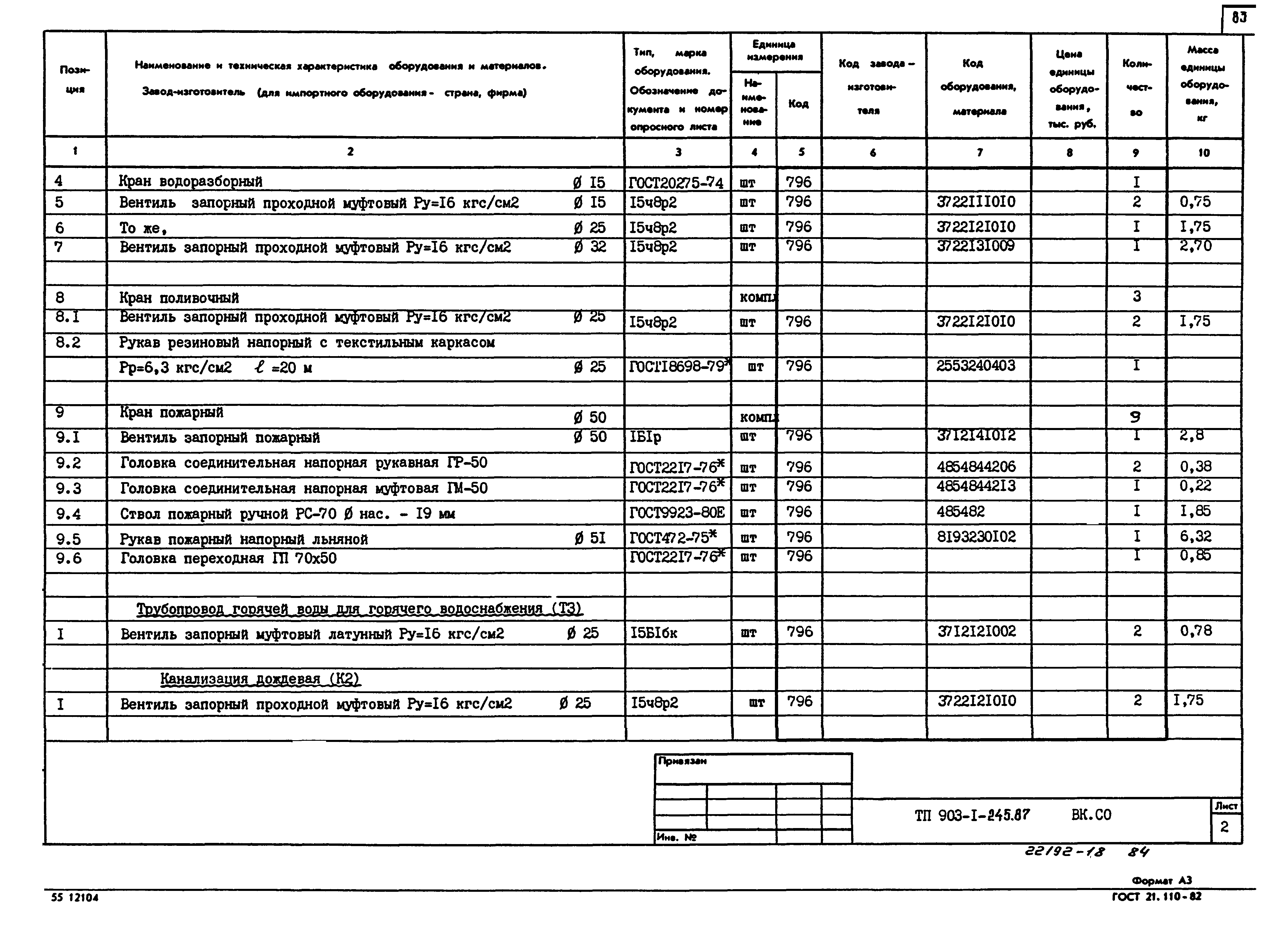 Типовой проект 903-1-245.87