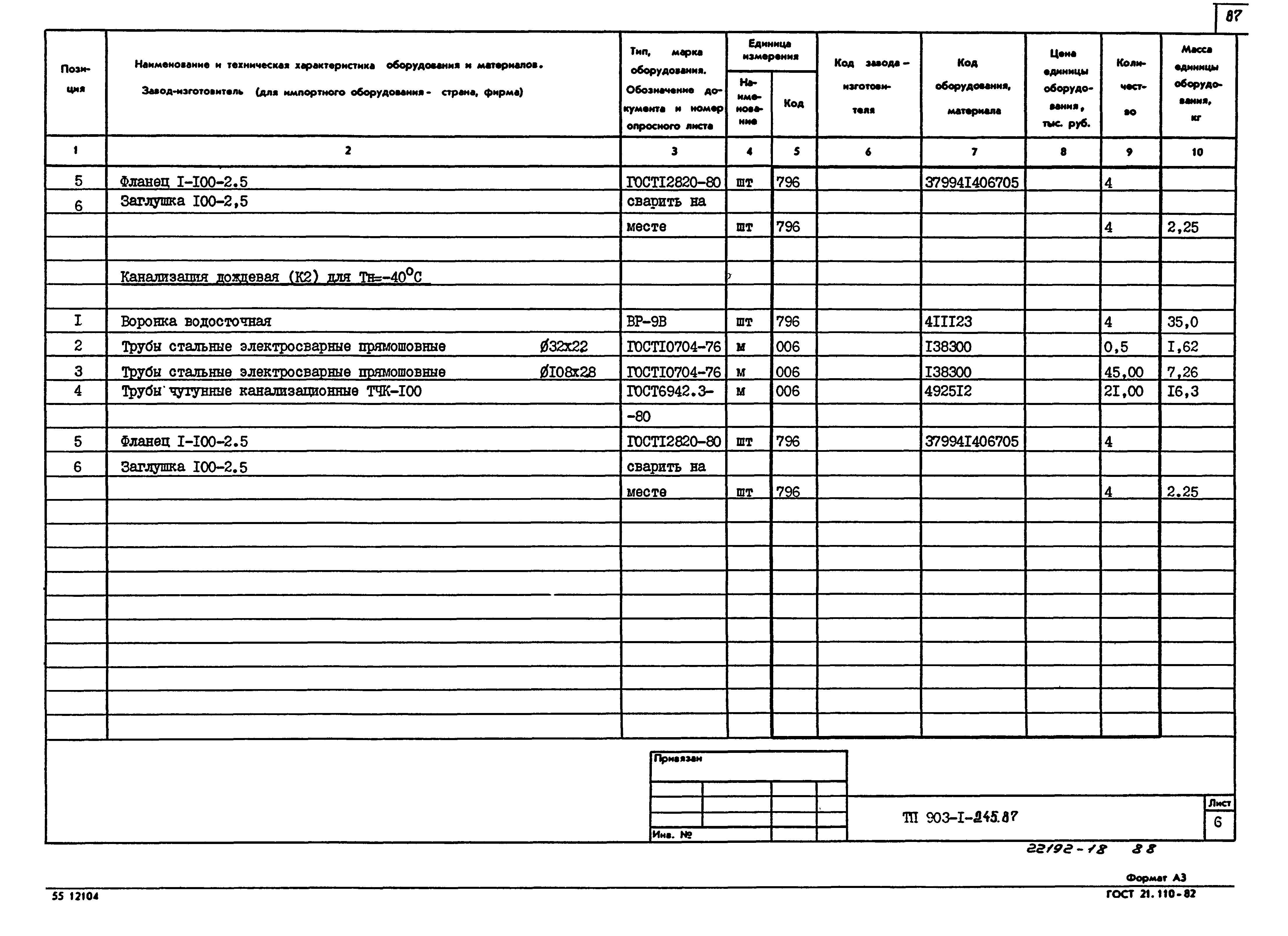 Типовой проект 903-1-245.87