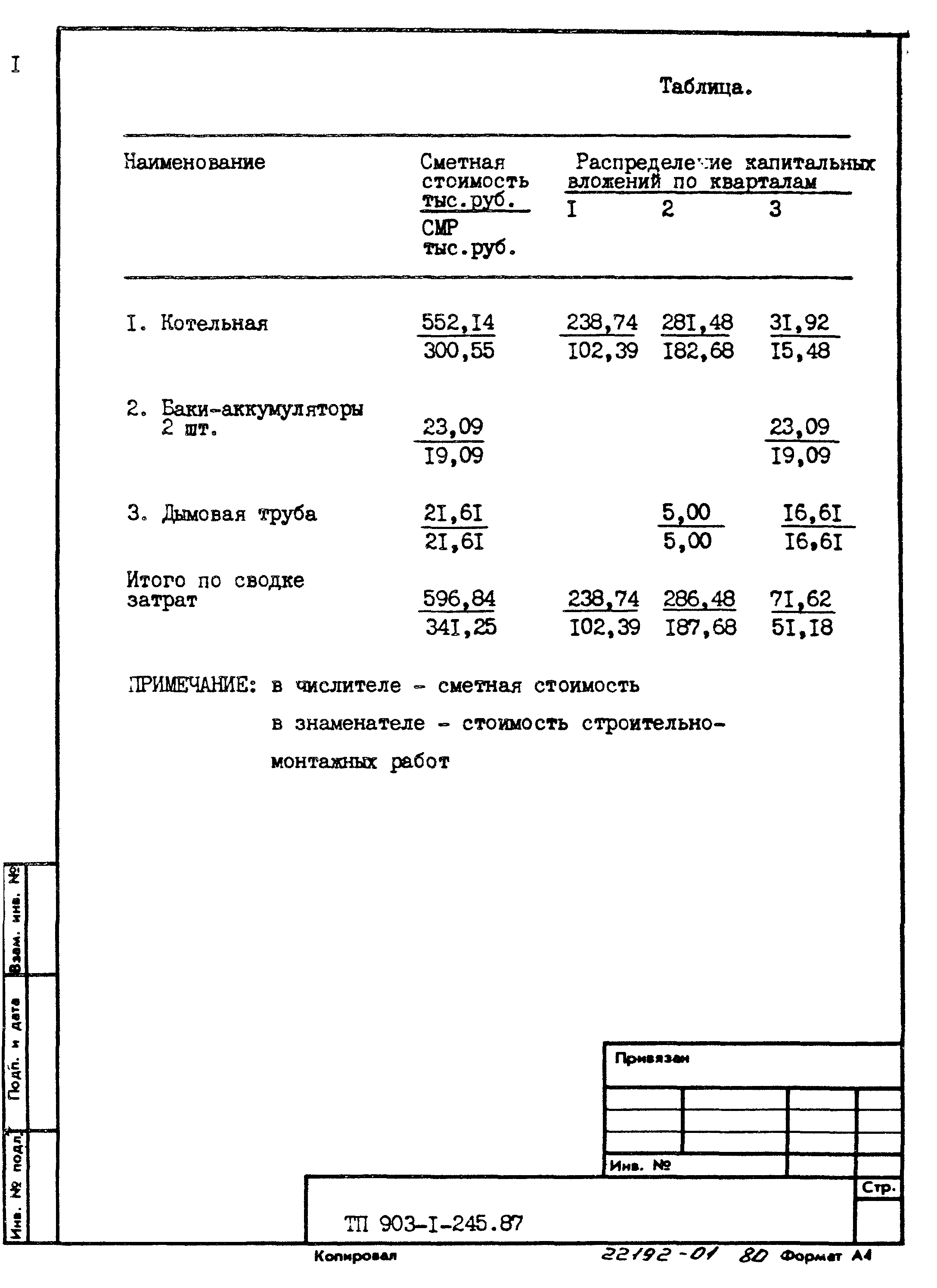 Типовой проект 903-1-245.87