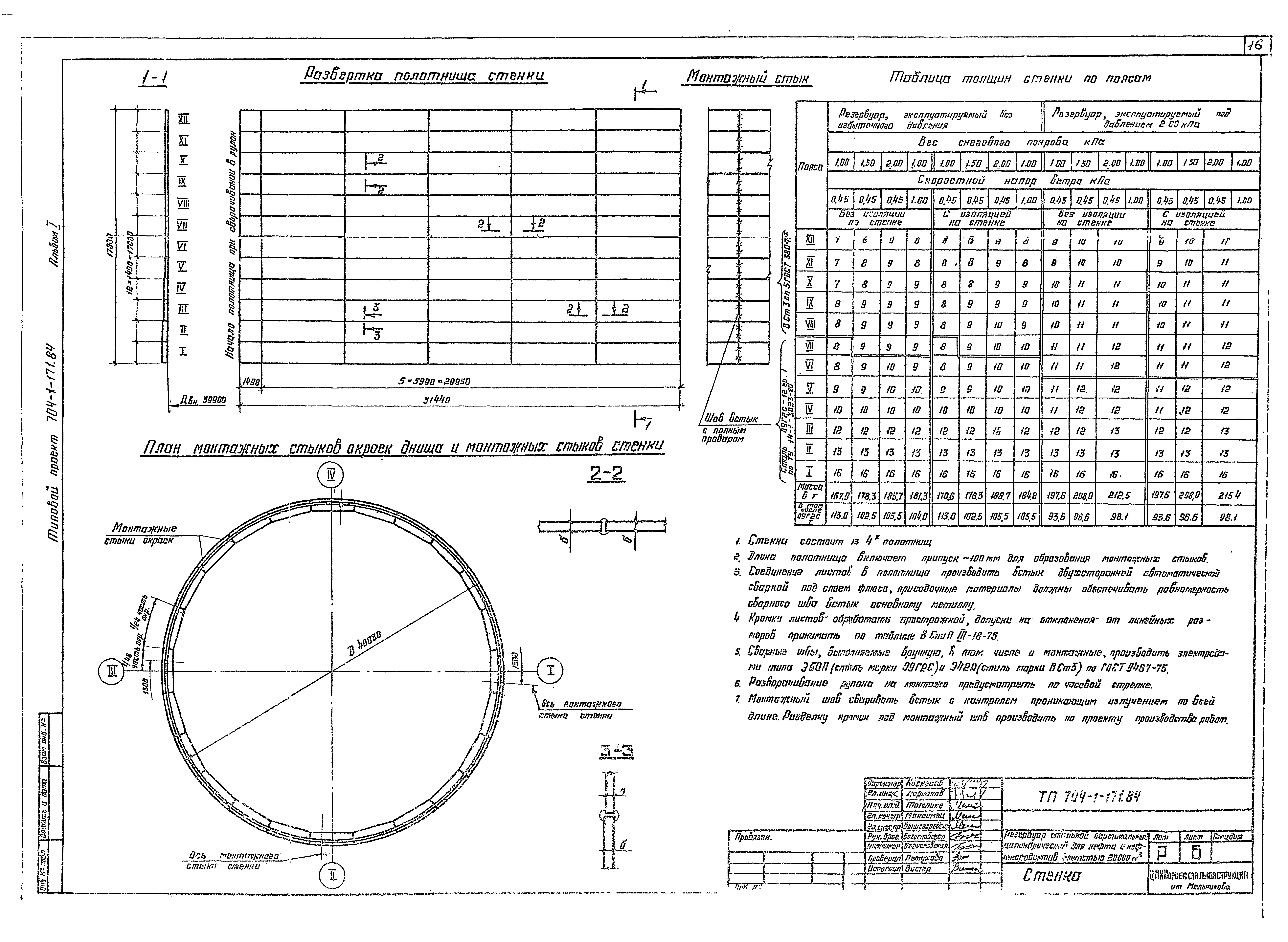 Типовой проект 704-1-171.84