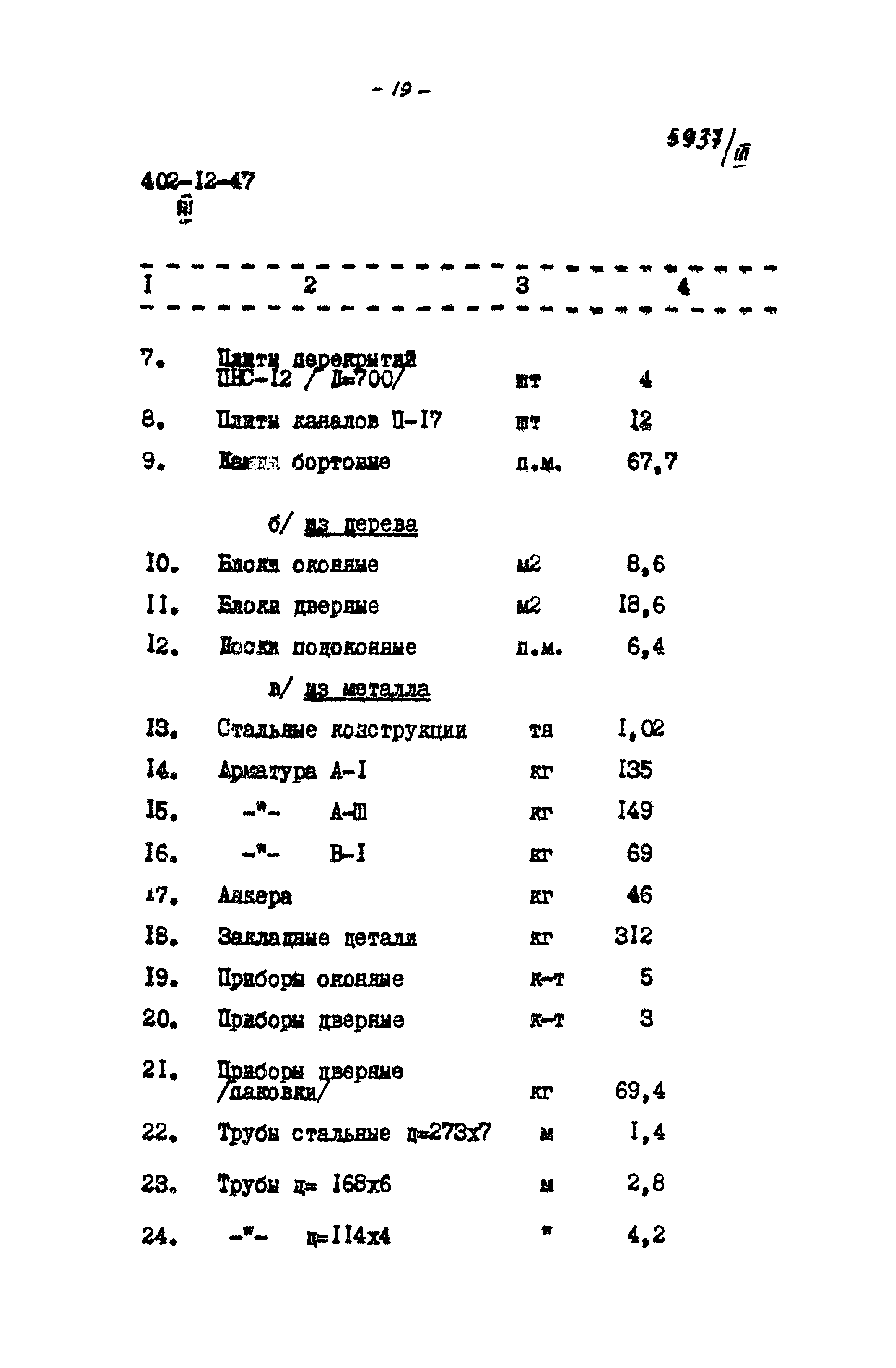 Типовой проект 402-12-47
