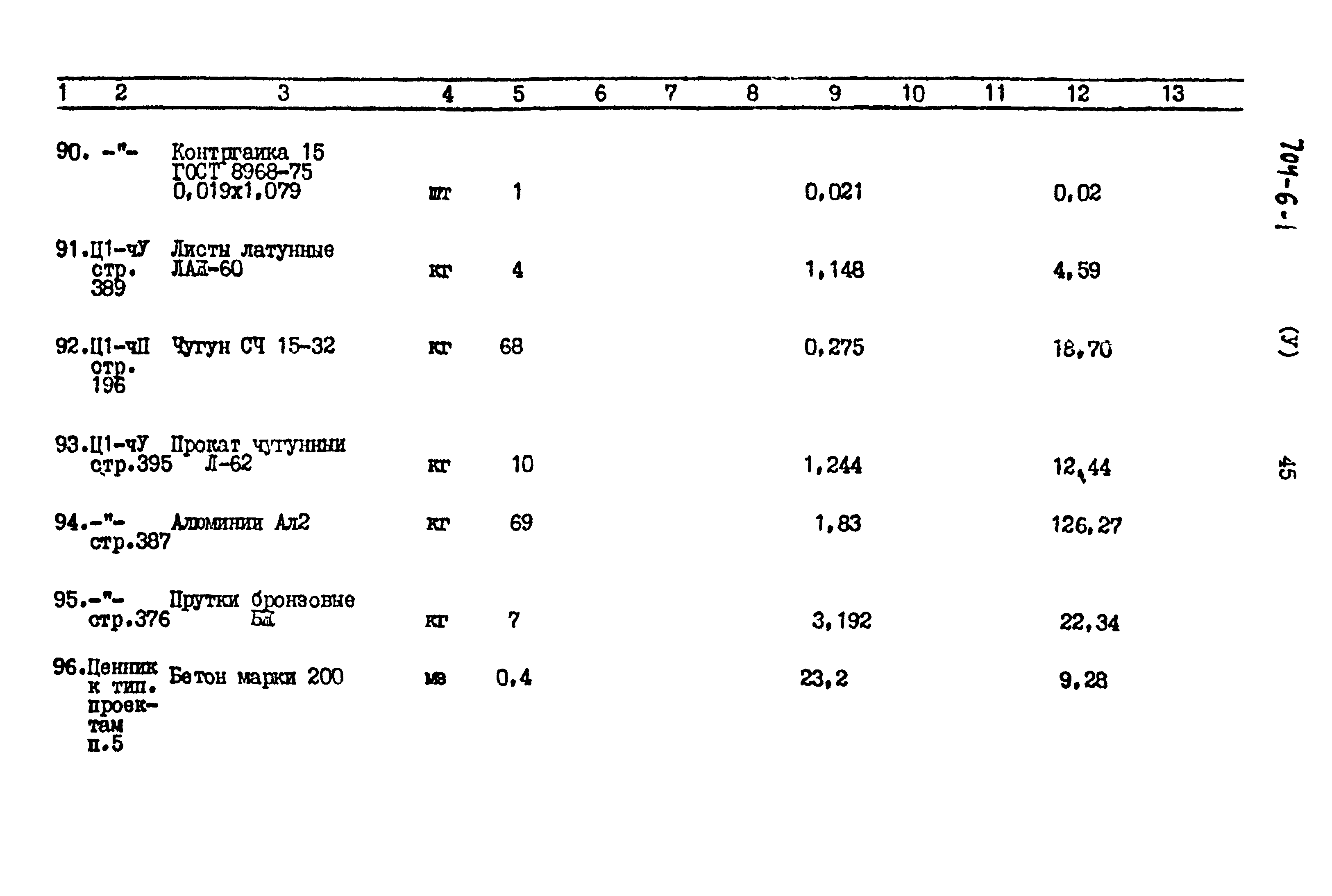 Типовой проект 704-6-1