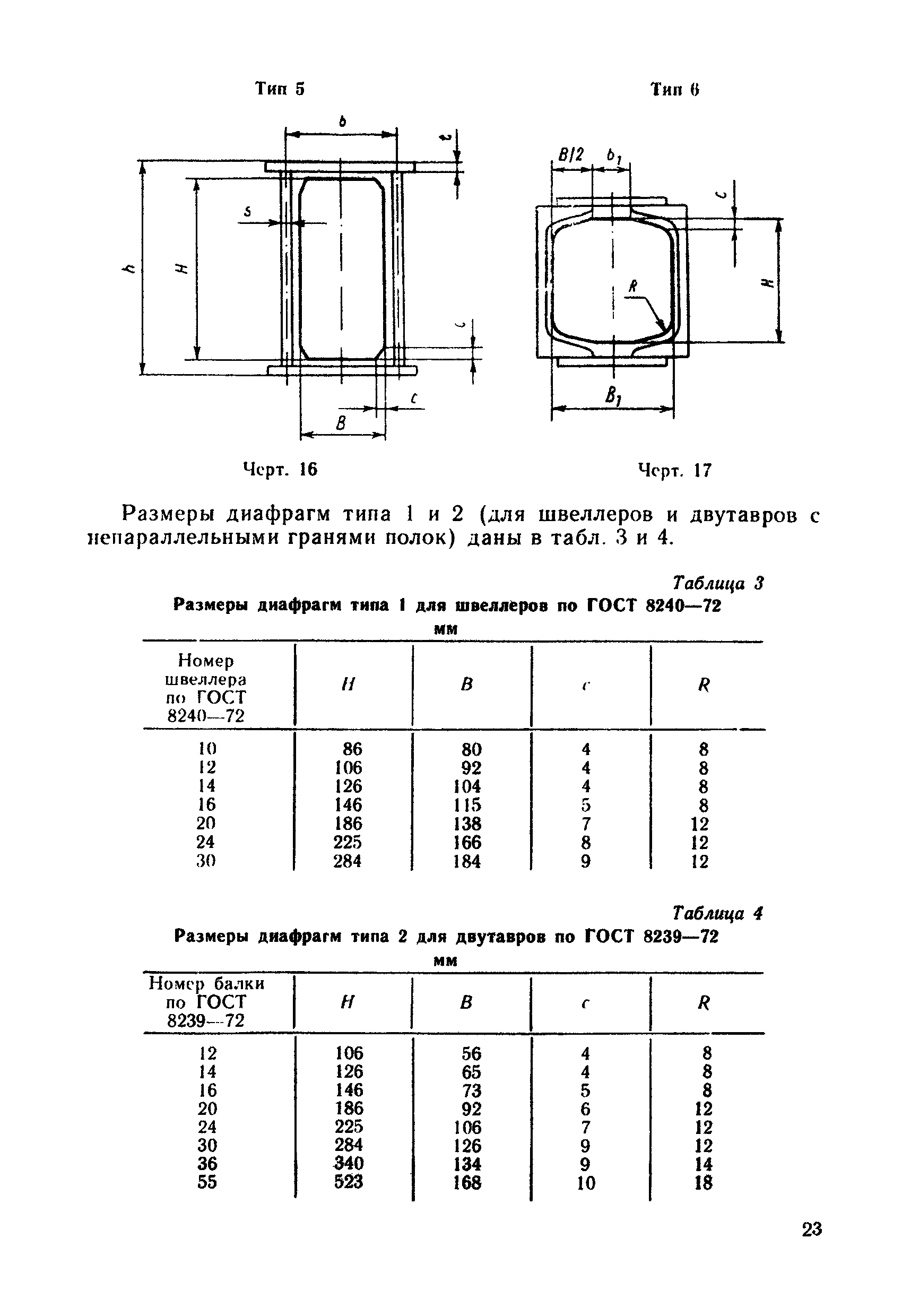 РД 24.031.18-88