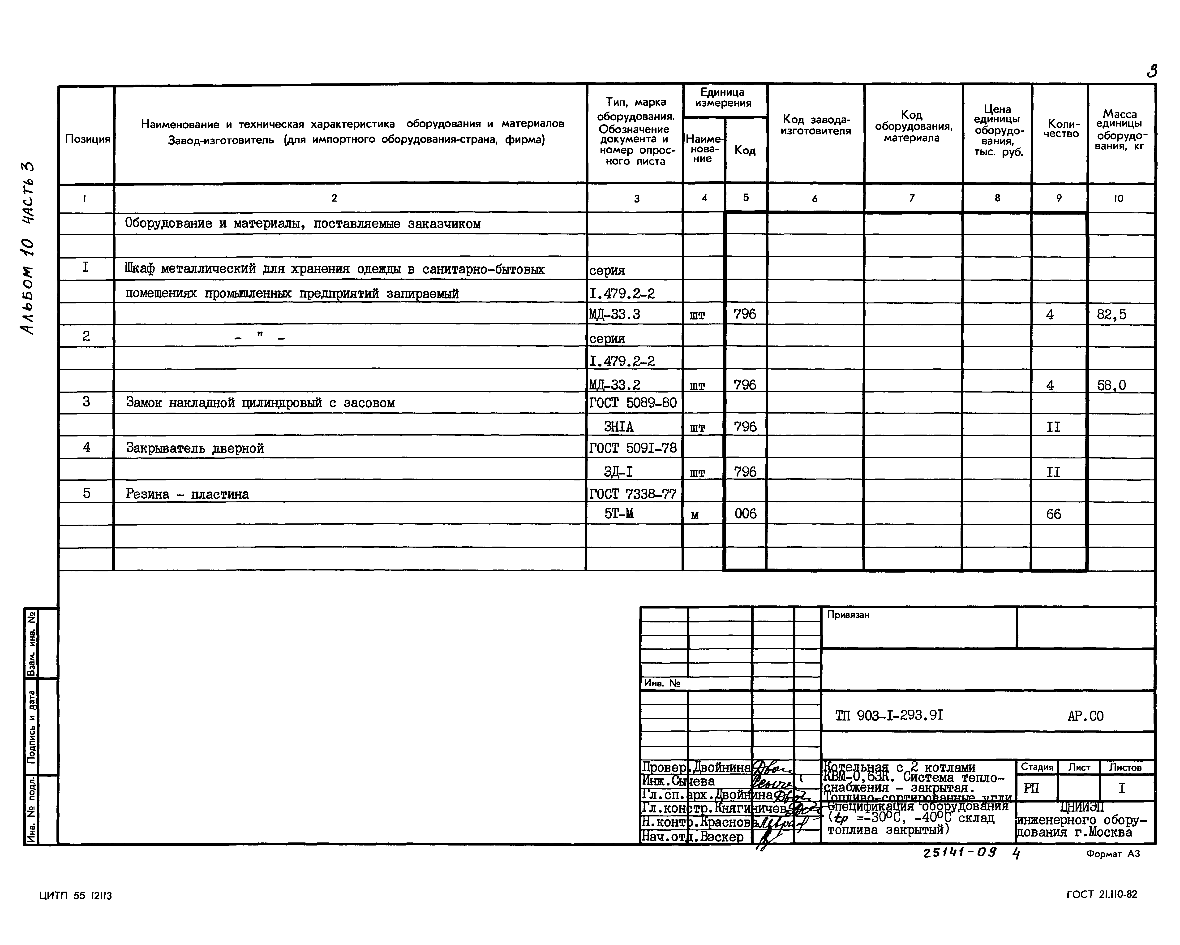 Типовой проект склада топлива