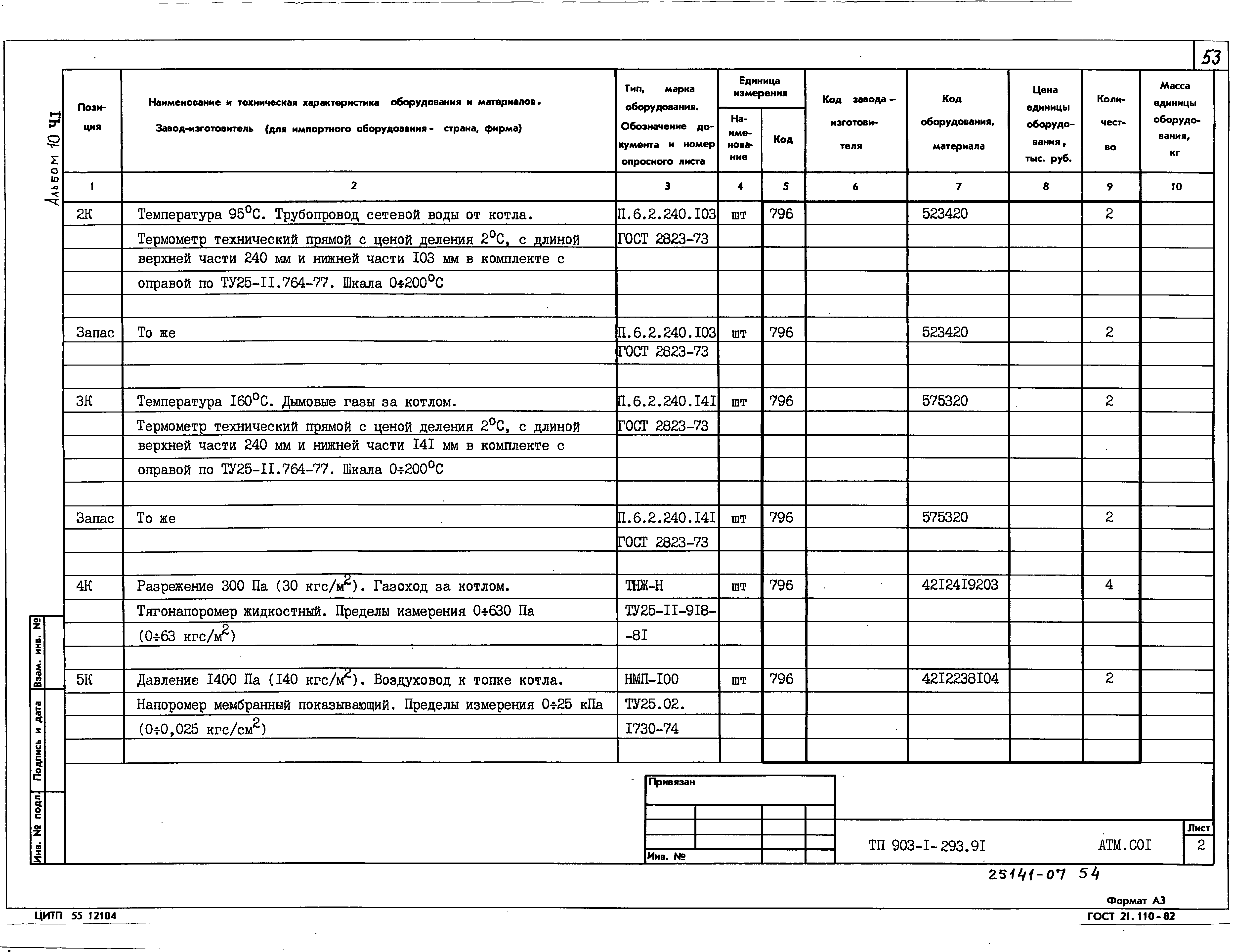 Типовой проект склада топлива