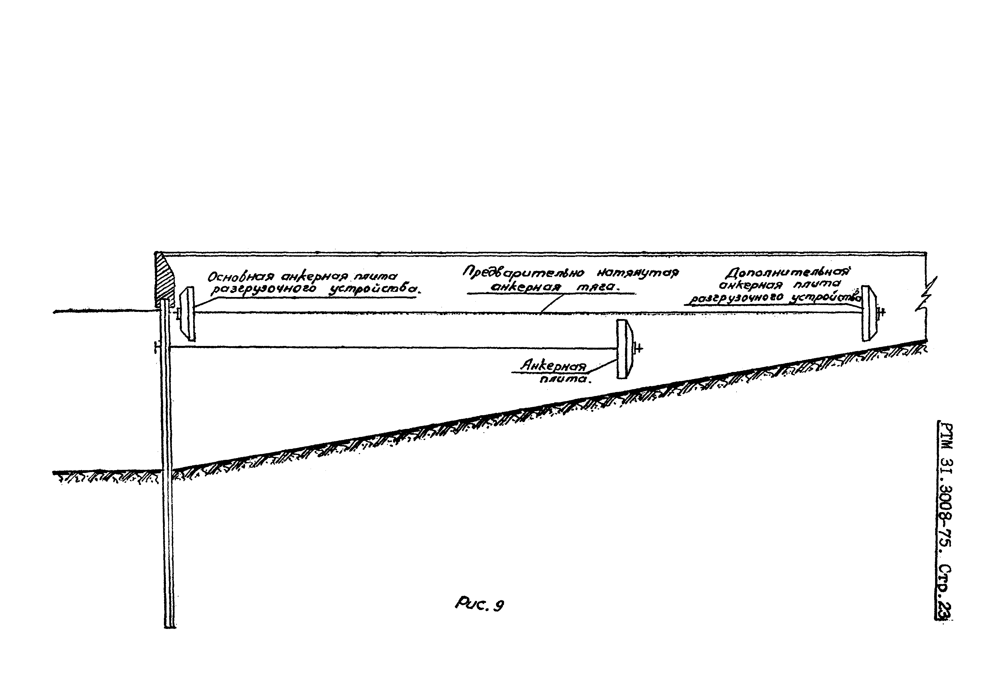 РТМ 31.3008-75