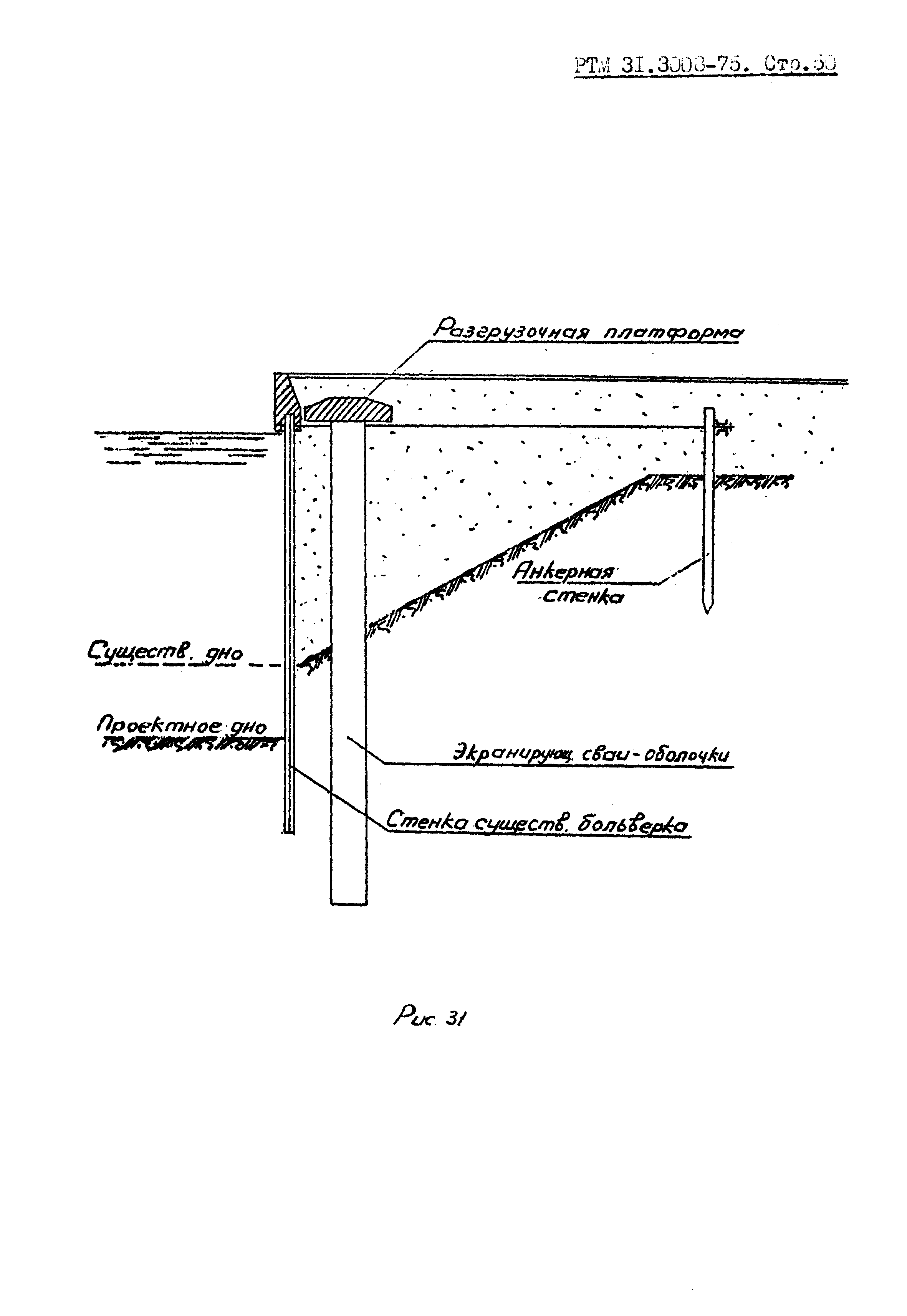 РТМ 31.3008-75