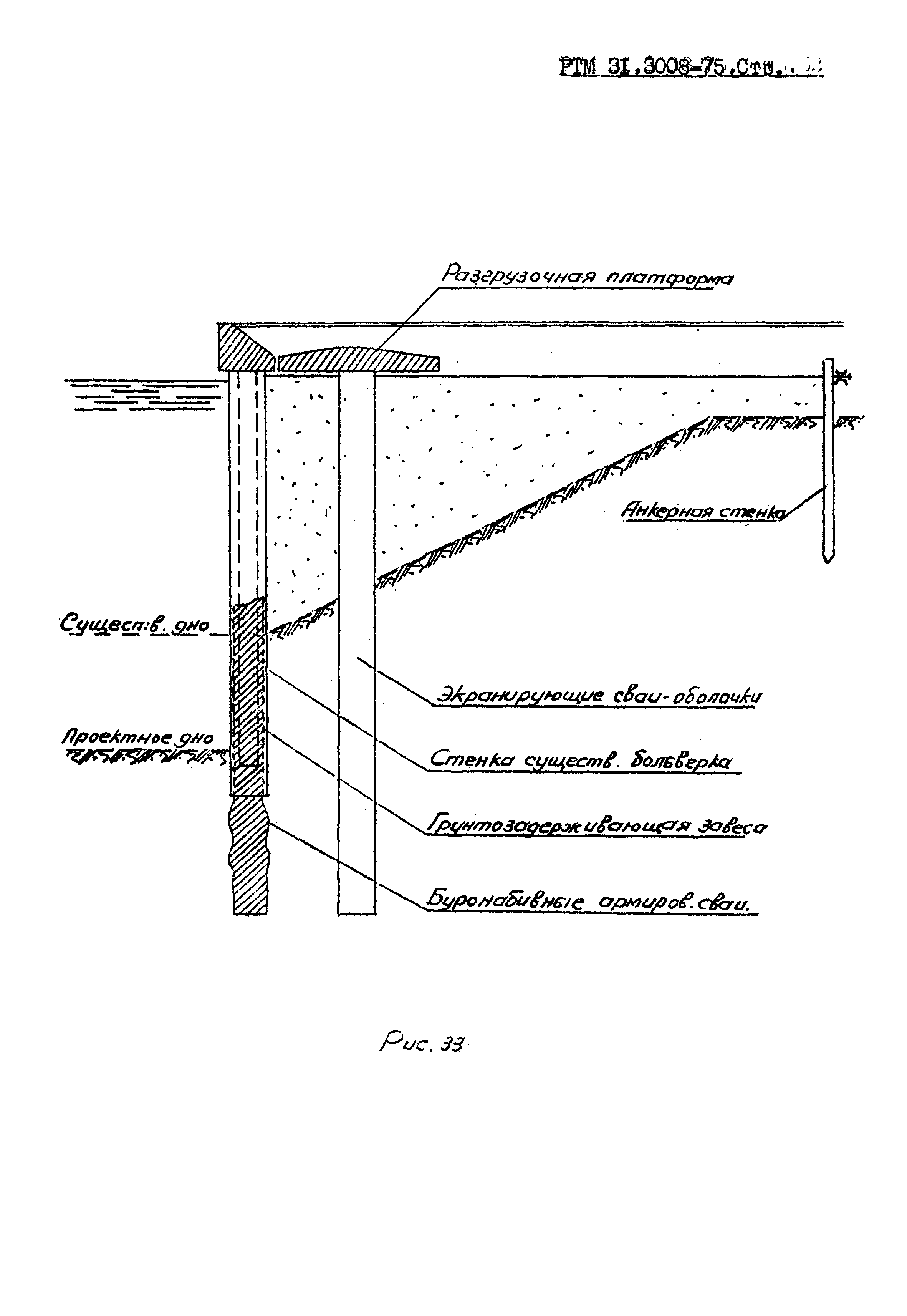 РТМ 31.3008-75