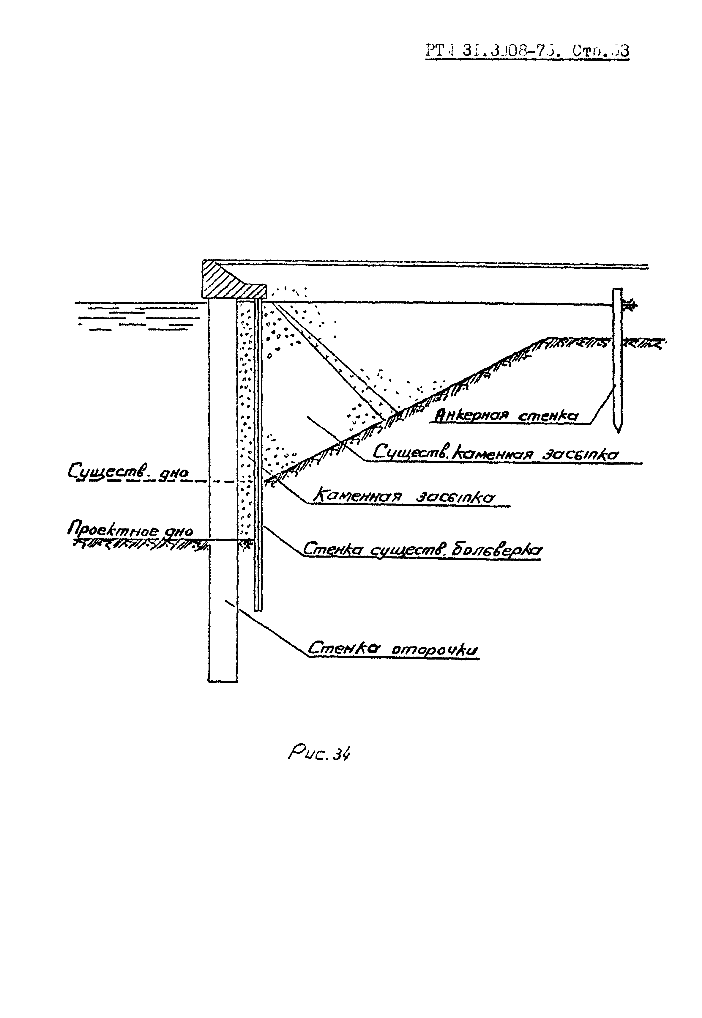 РТМ 31.3008-75