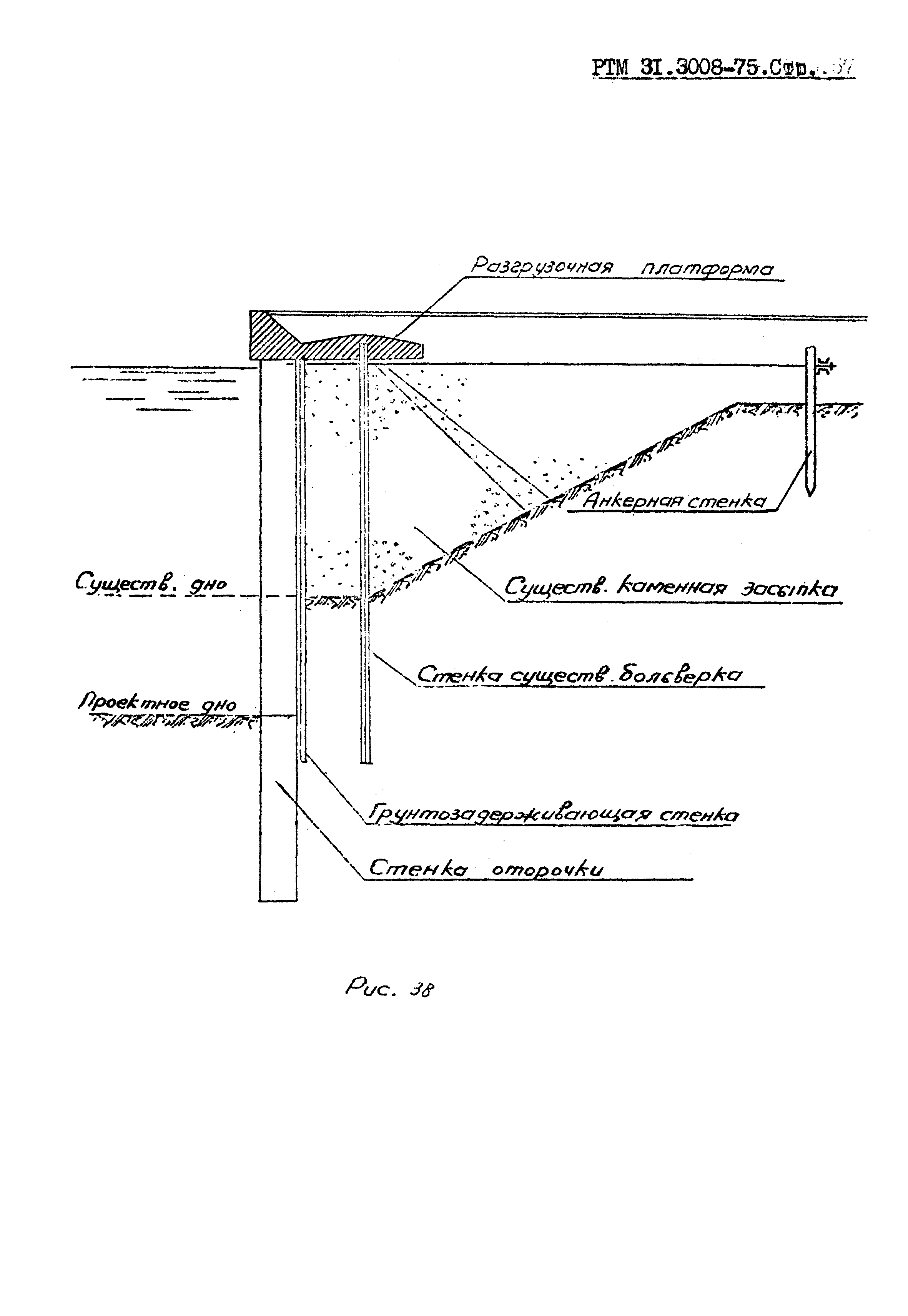 РТМ 31.3008-75