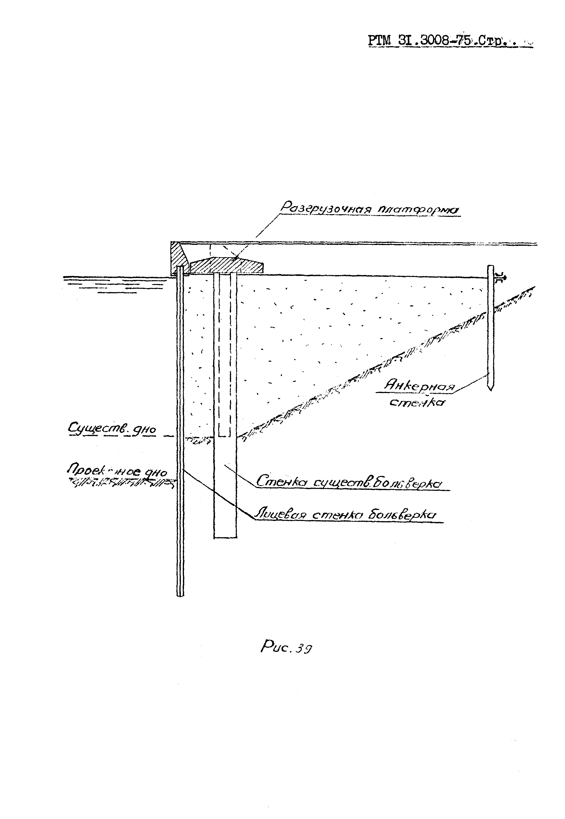 РТМ 31.3008-75