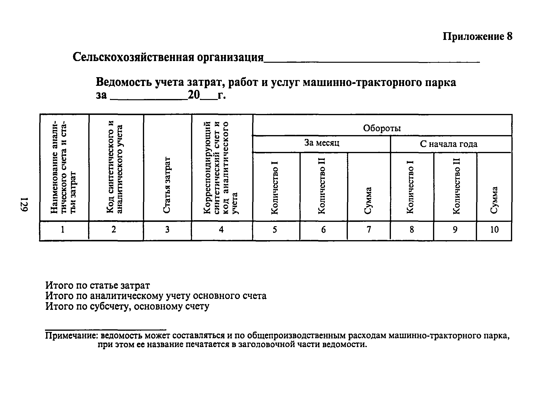 Методическими рекомендациями по бухгалтерскому учету затрат