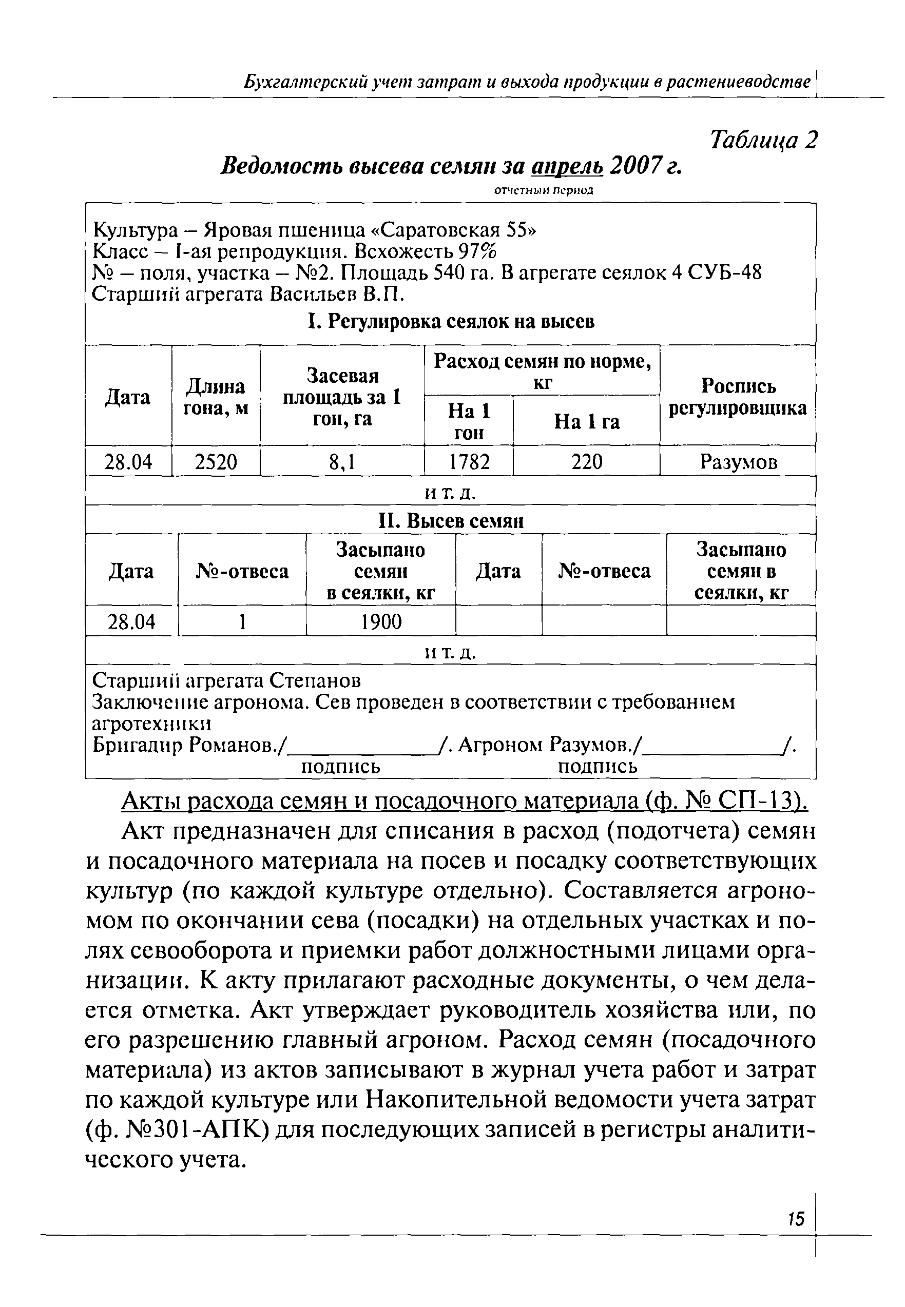 Акт расхода семян и посадочного. СП-13 акт расхода семян и посадочного материала. Акт списания семян. Акт списания семян и посадочного материала. Акт на списание семенного материала.