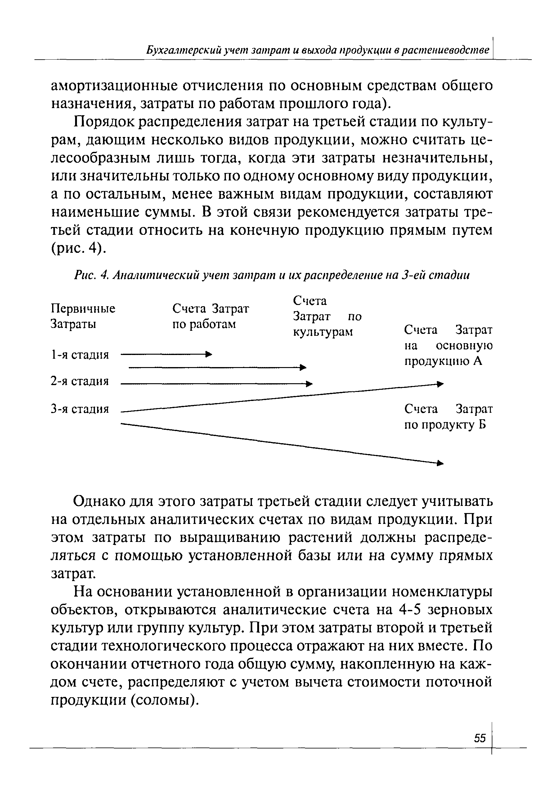 Скачать Методические рекомендации по бухгалтерскому учету затрат и выхода  продукции в растениеводстве