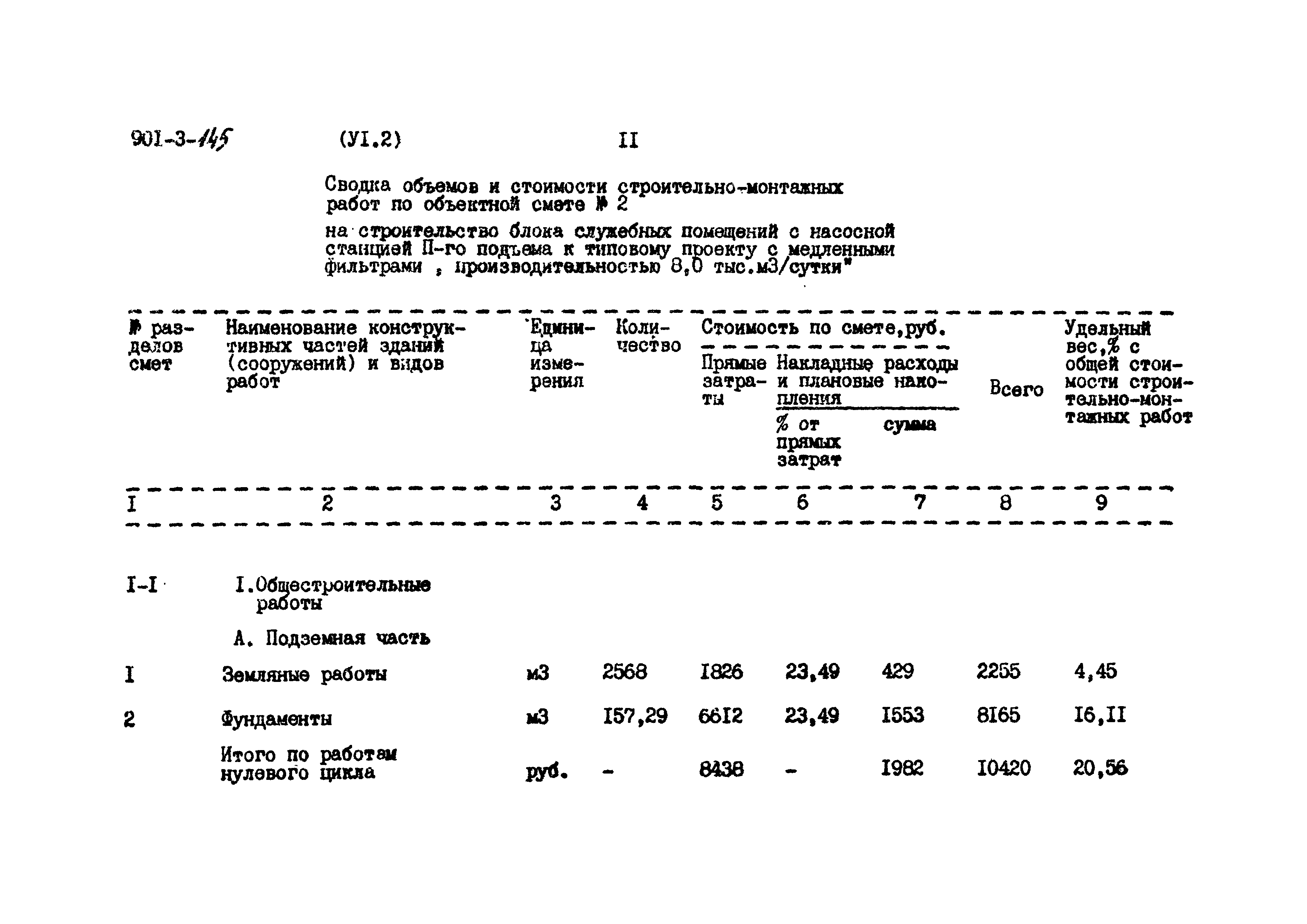 Скачать Типовой проект 901-3-145 Альбом 6. Часть 2. Сметы. Блок служебных  помещений с насосной станцией II подъема