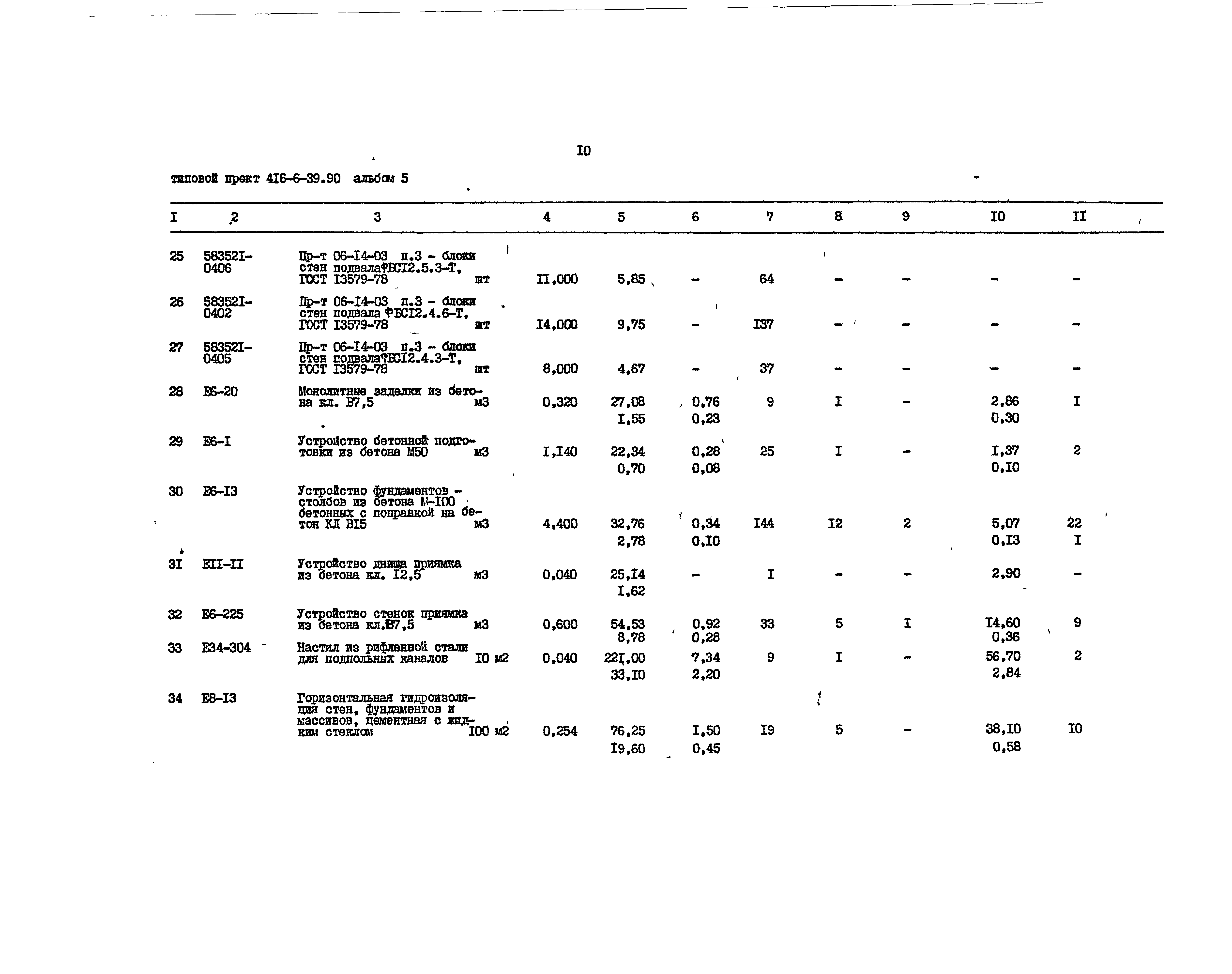 Типовой проект 416-6-39.90