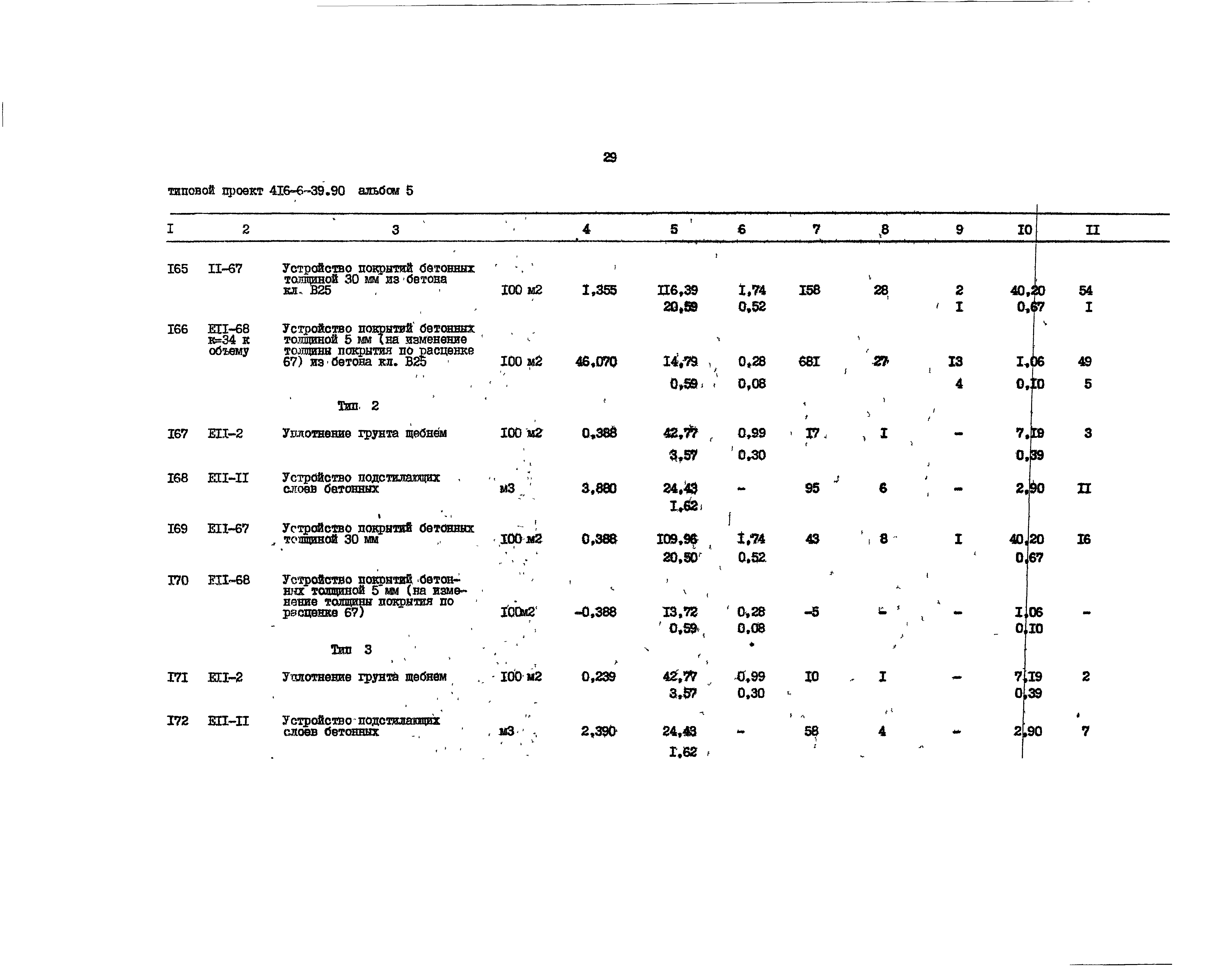 Типовой проект 416-6-39.90