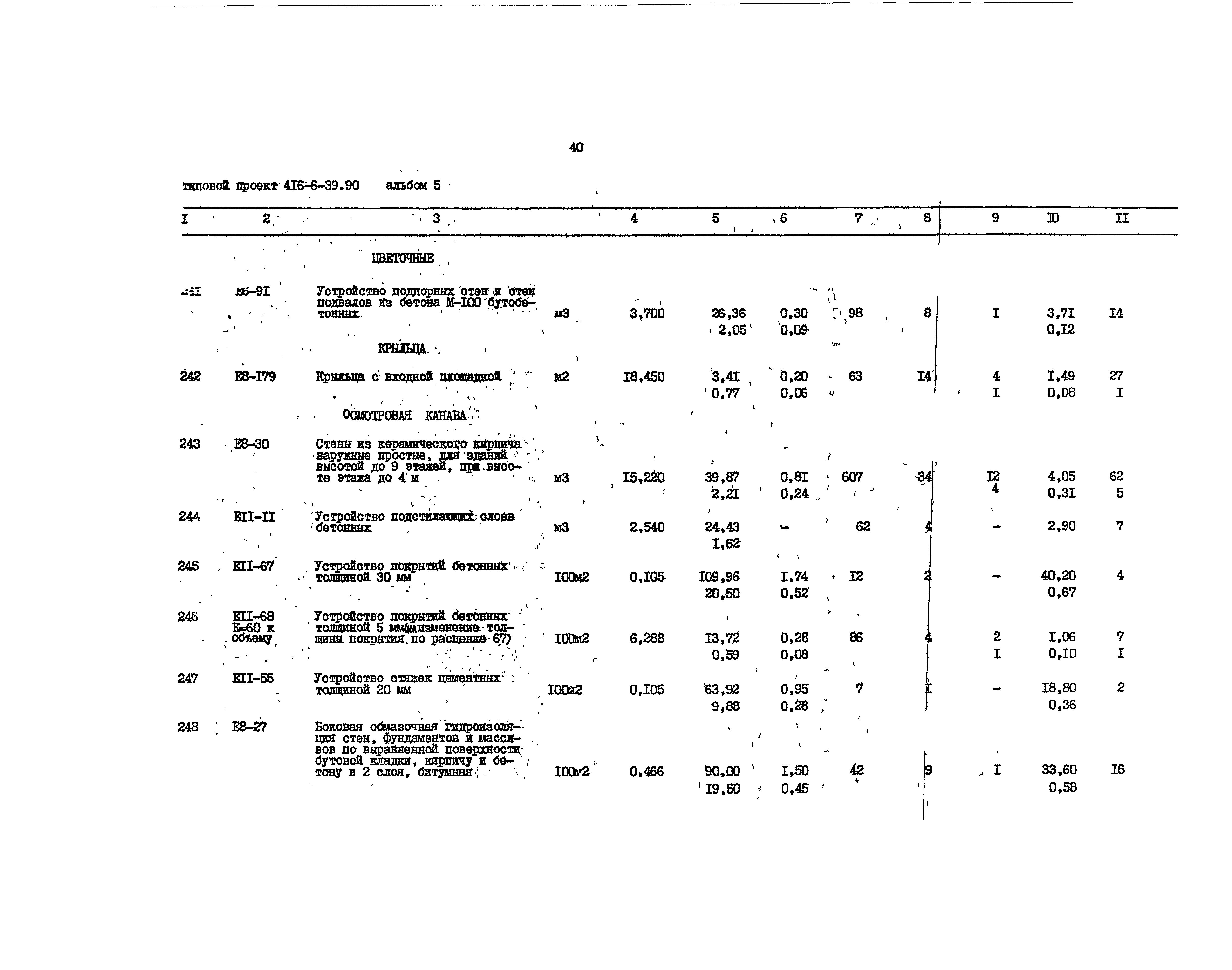 Типовой проект 416-6-39.90