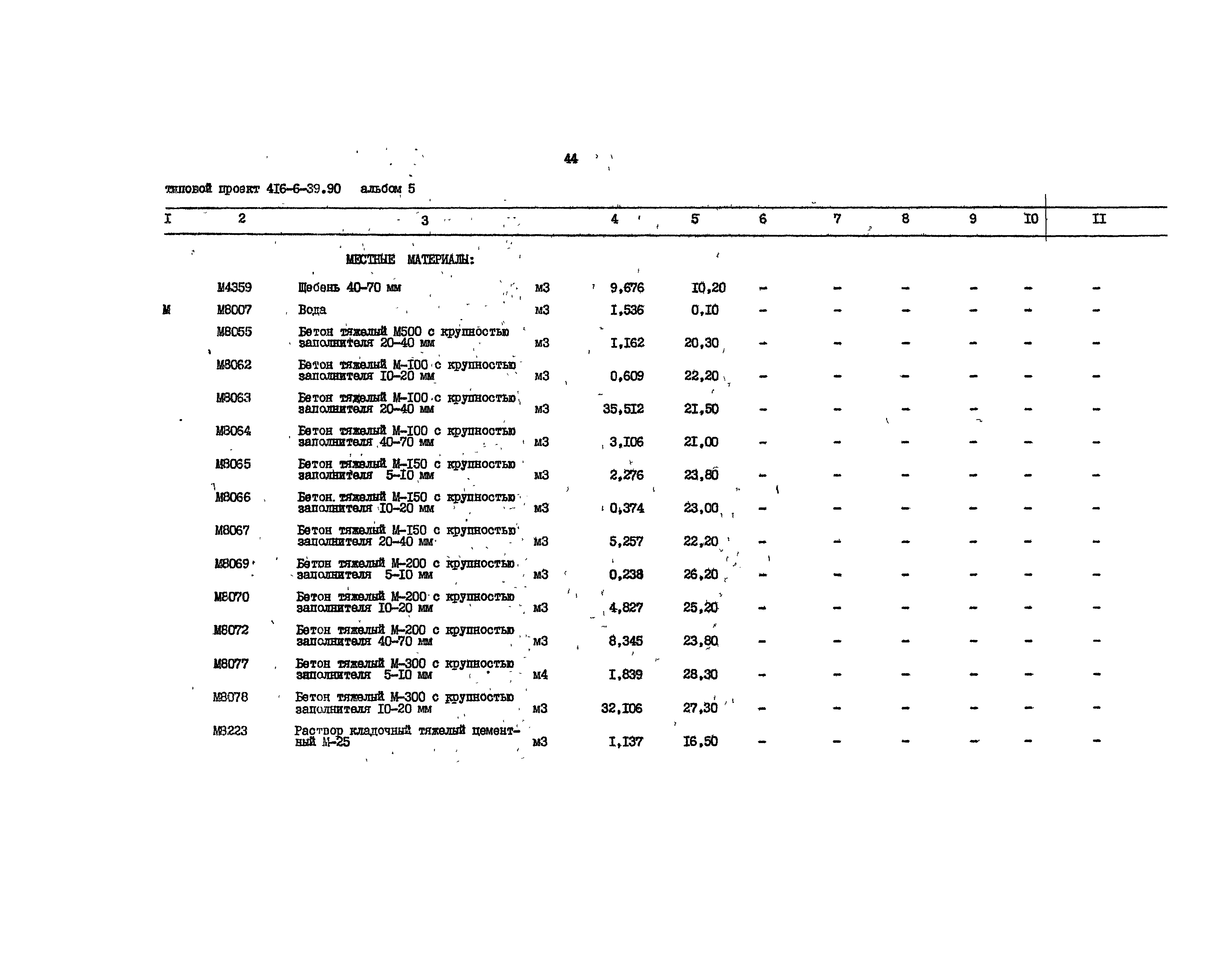 Типовой проект 416-6-39.90