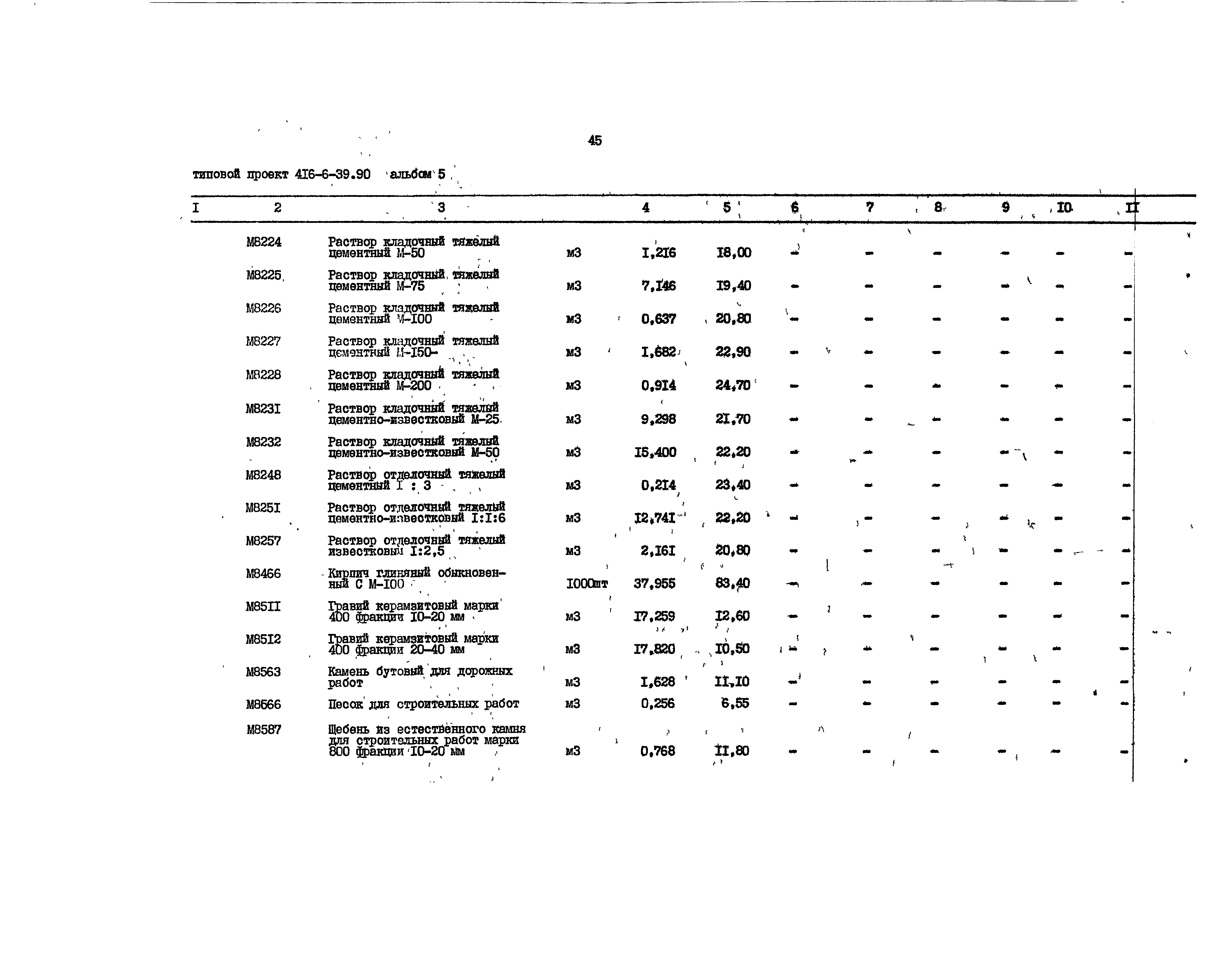 Типовой проект 416-6-39.90