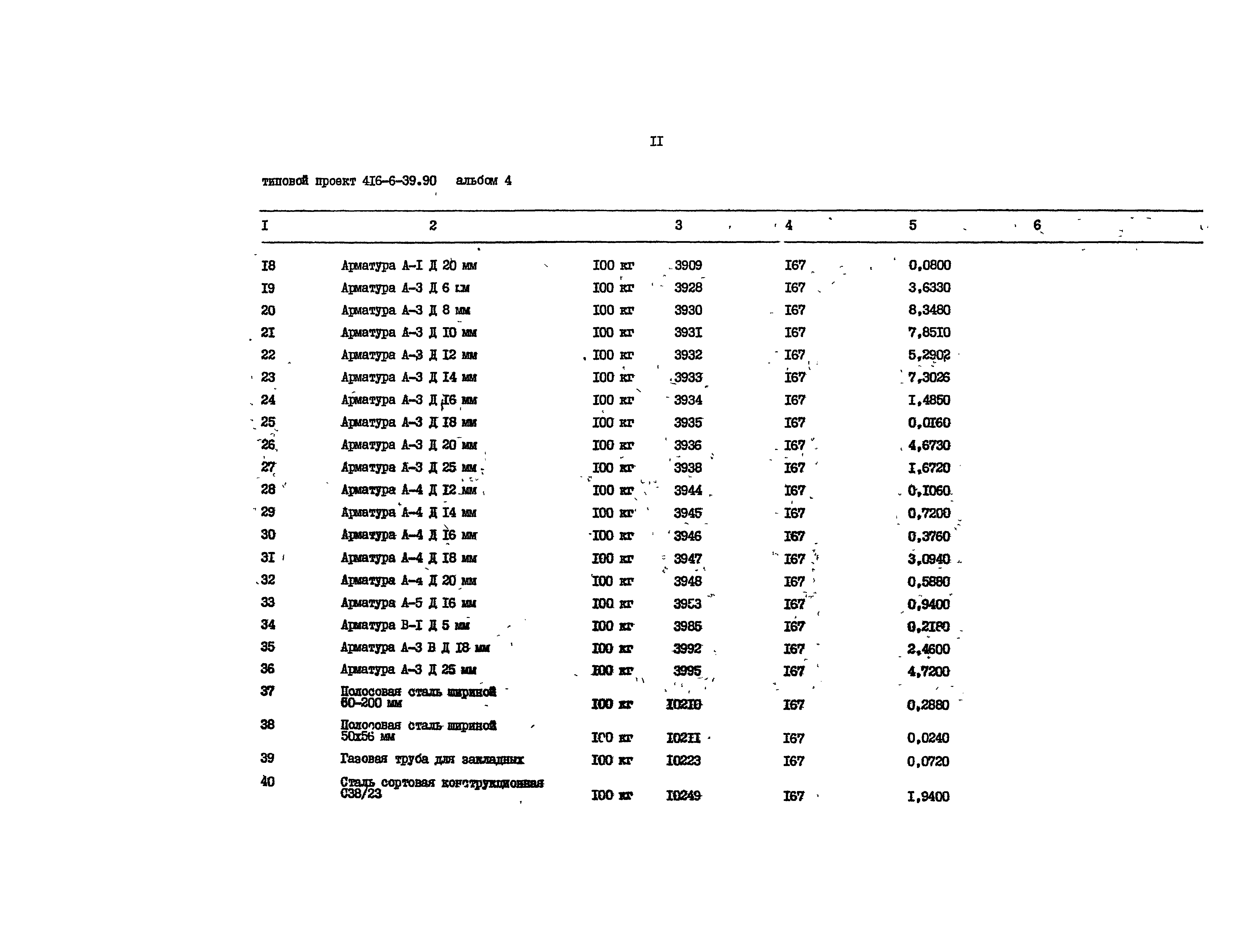 Типовой проект 416-6-39.90