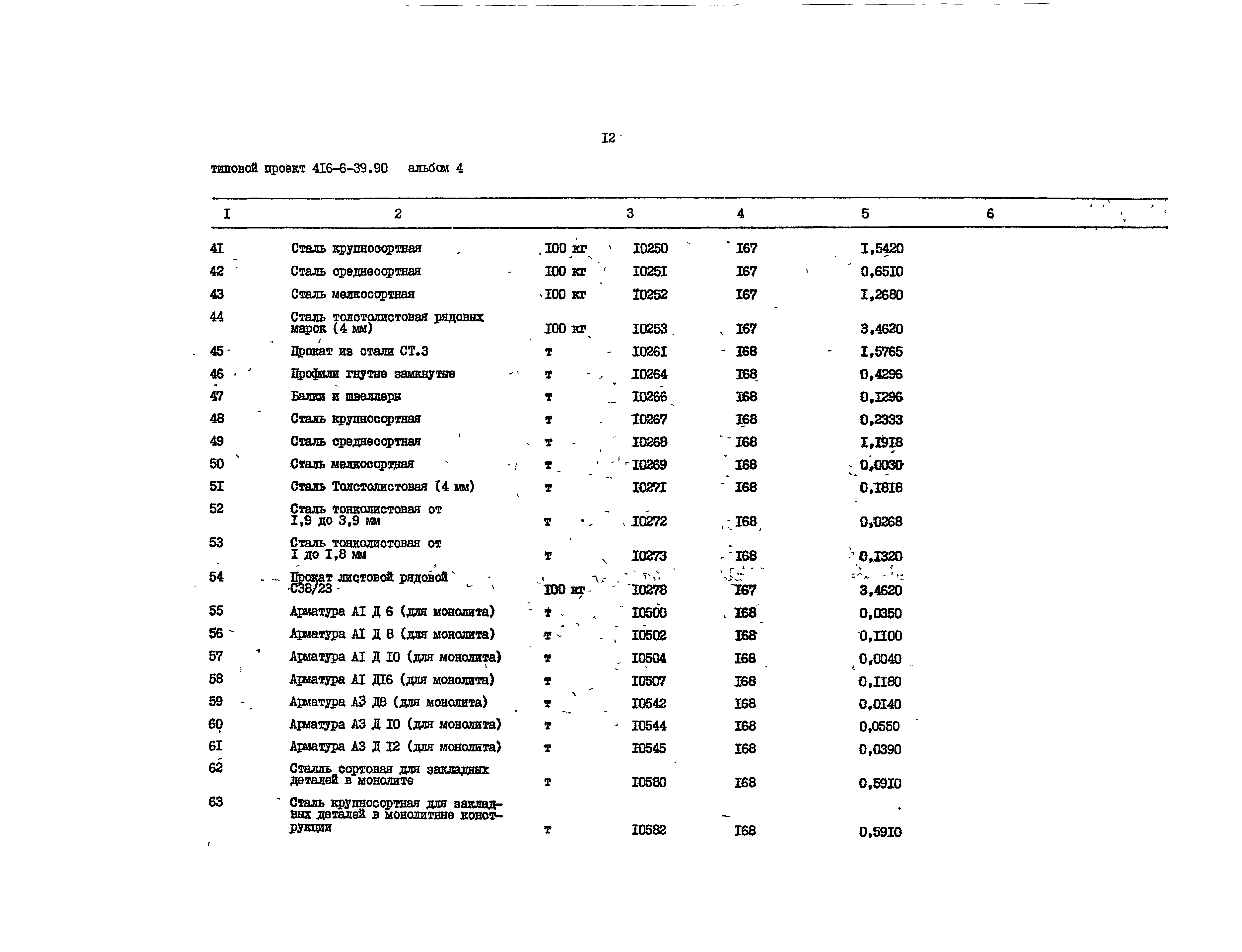 Типовой проект 416-6-39.90