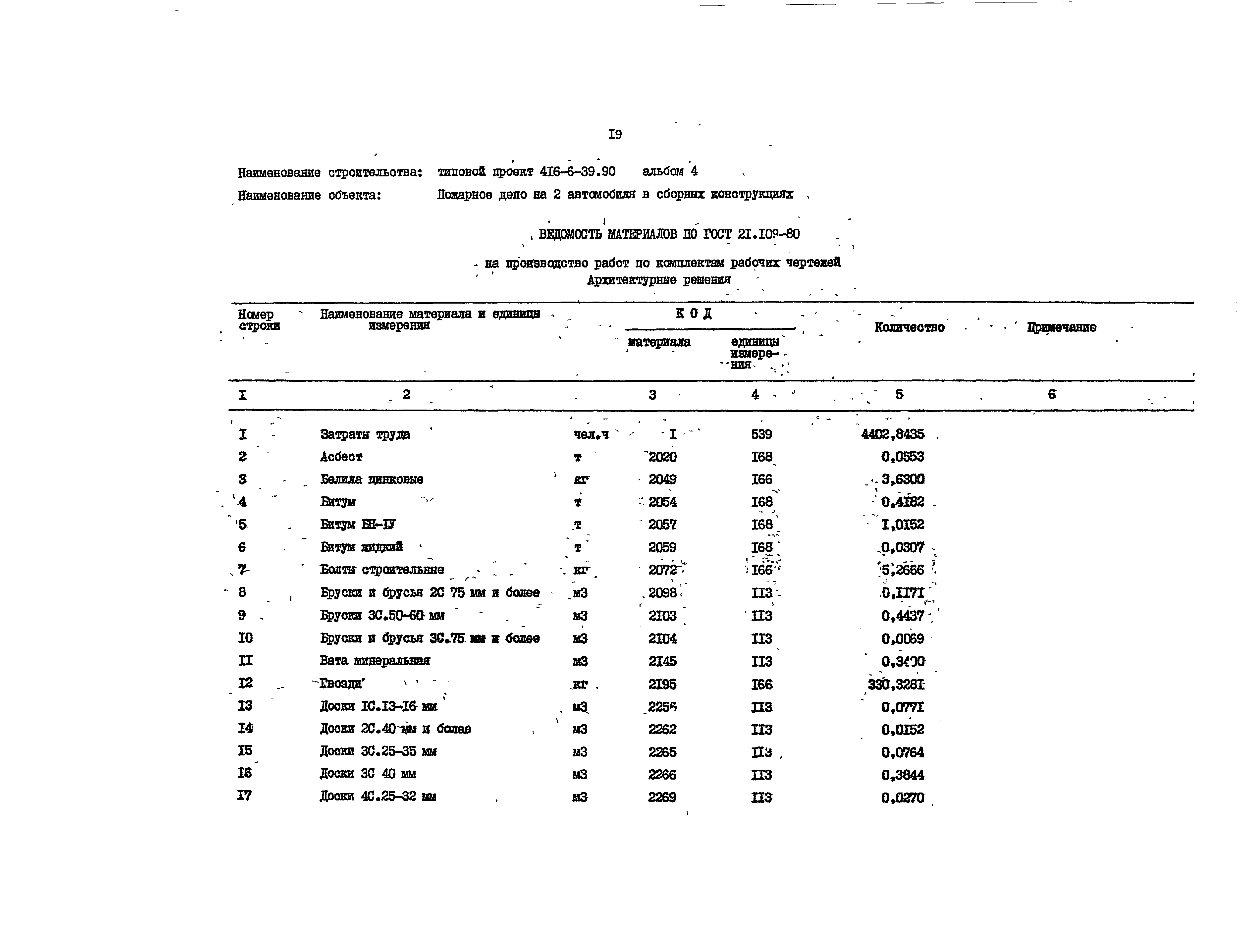 Типовой проект 416-6-39.90