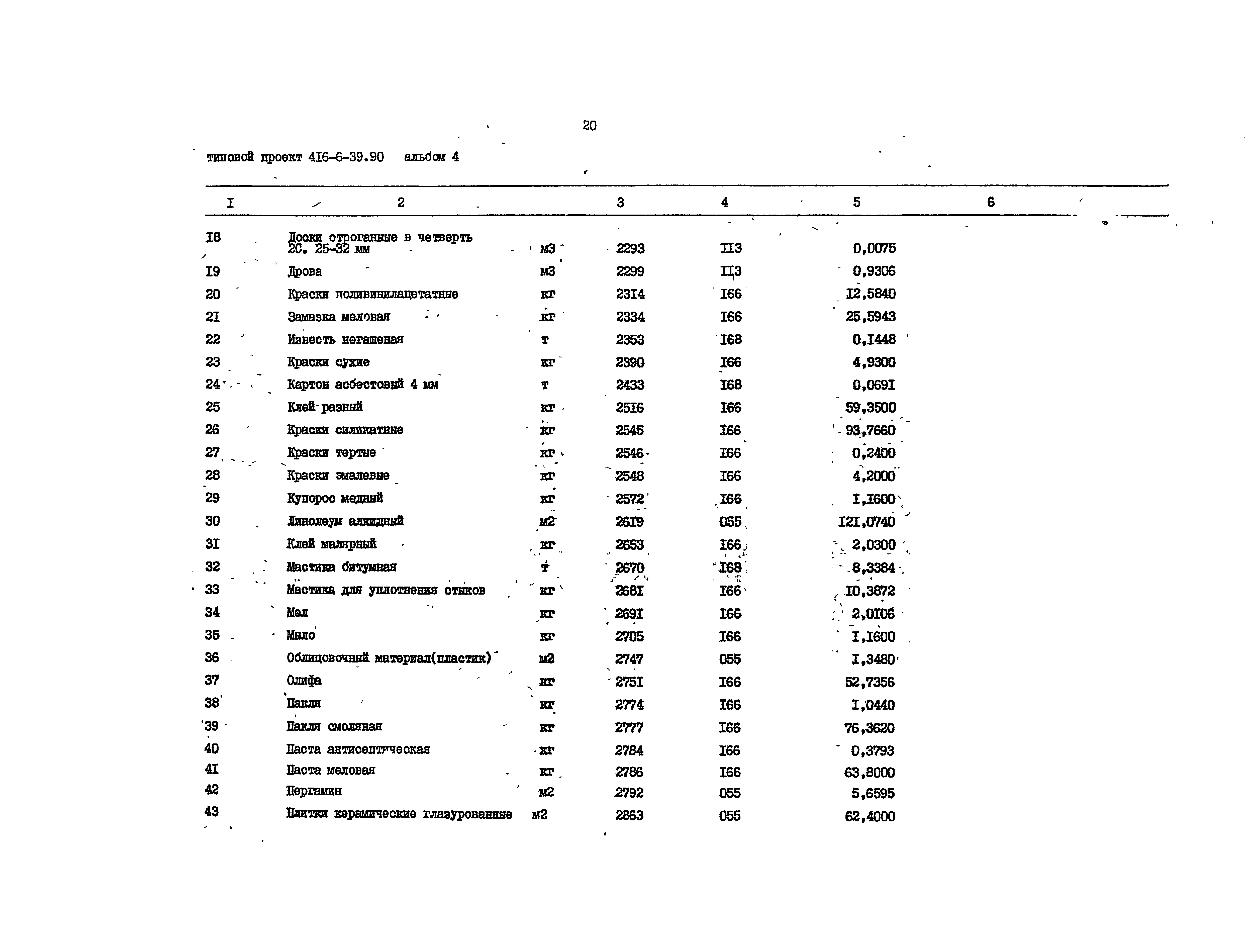 Типовой проект 416-6-39.90