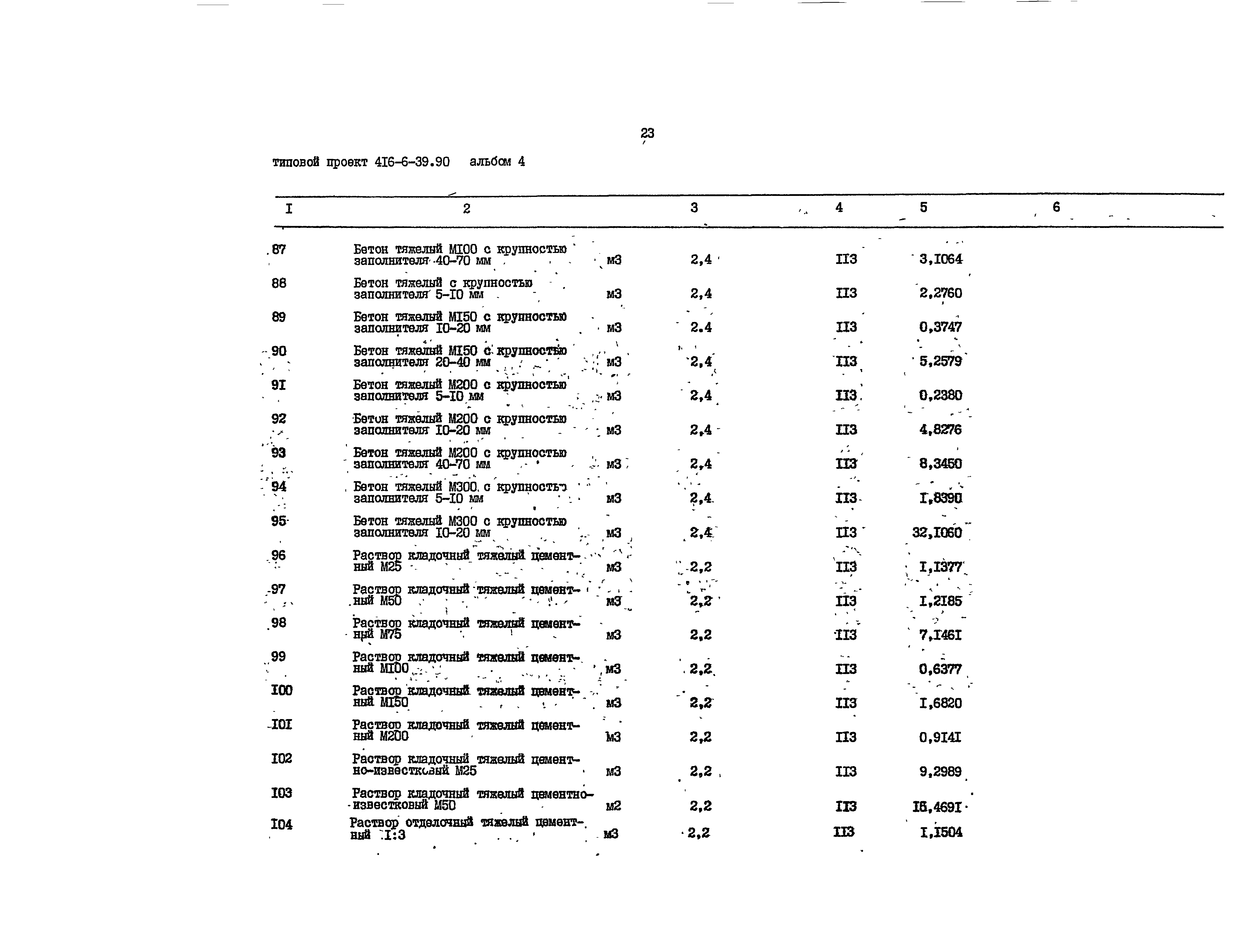 Типовой проект 416-6-39.90