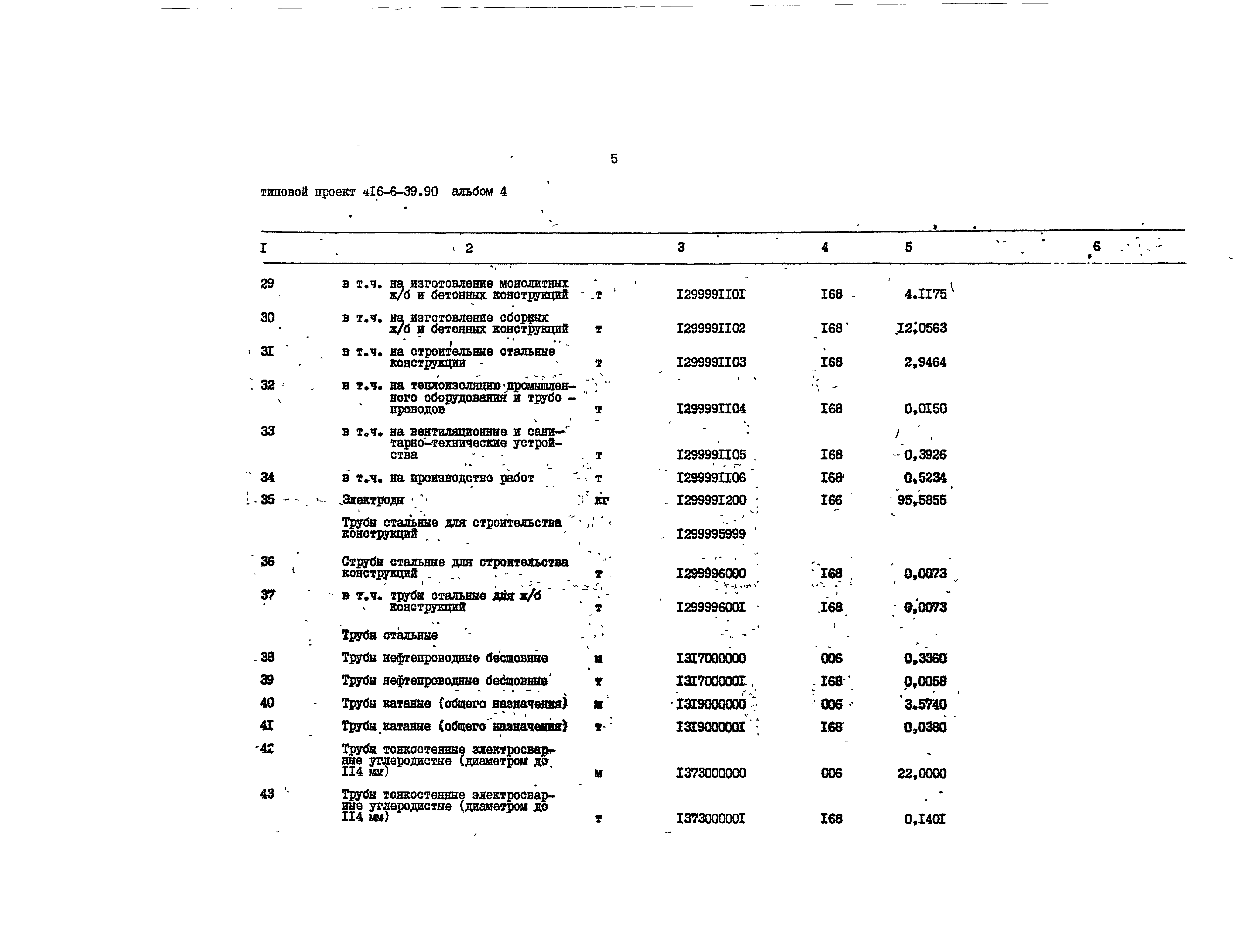 Типовой проект 416-6-39.90