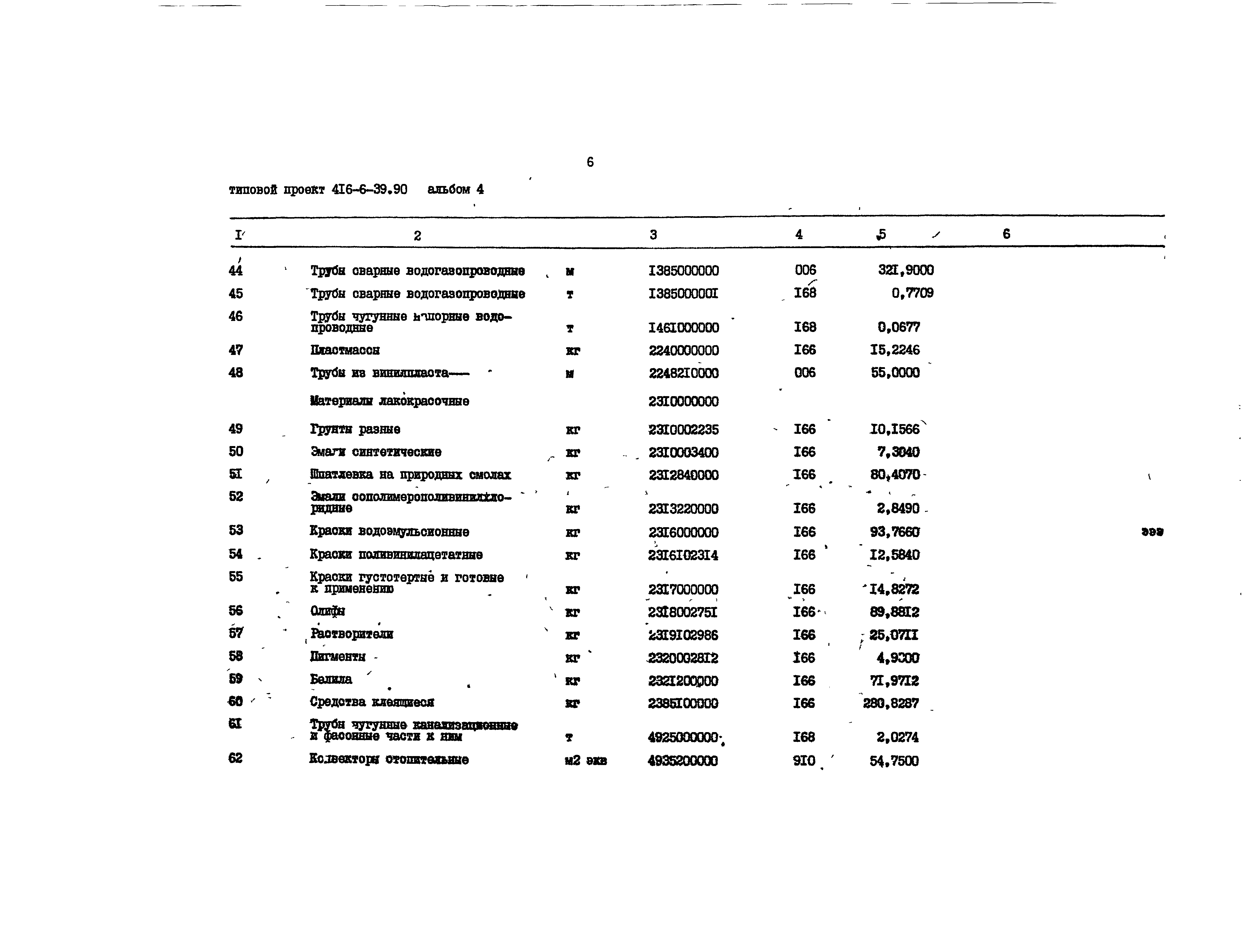 Типовой проект 416-6-39.90