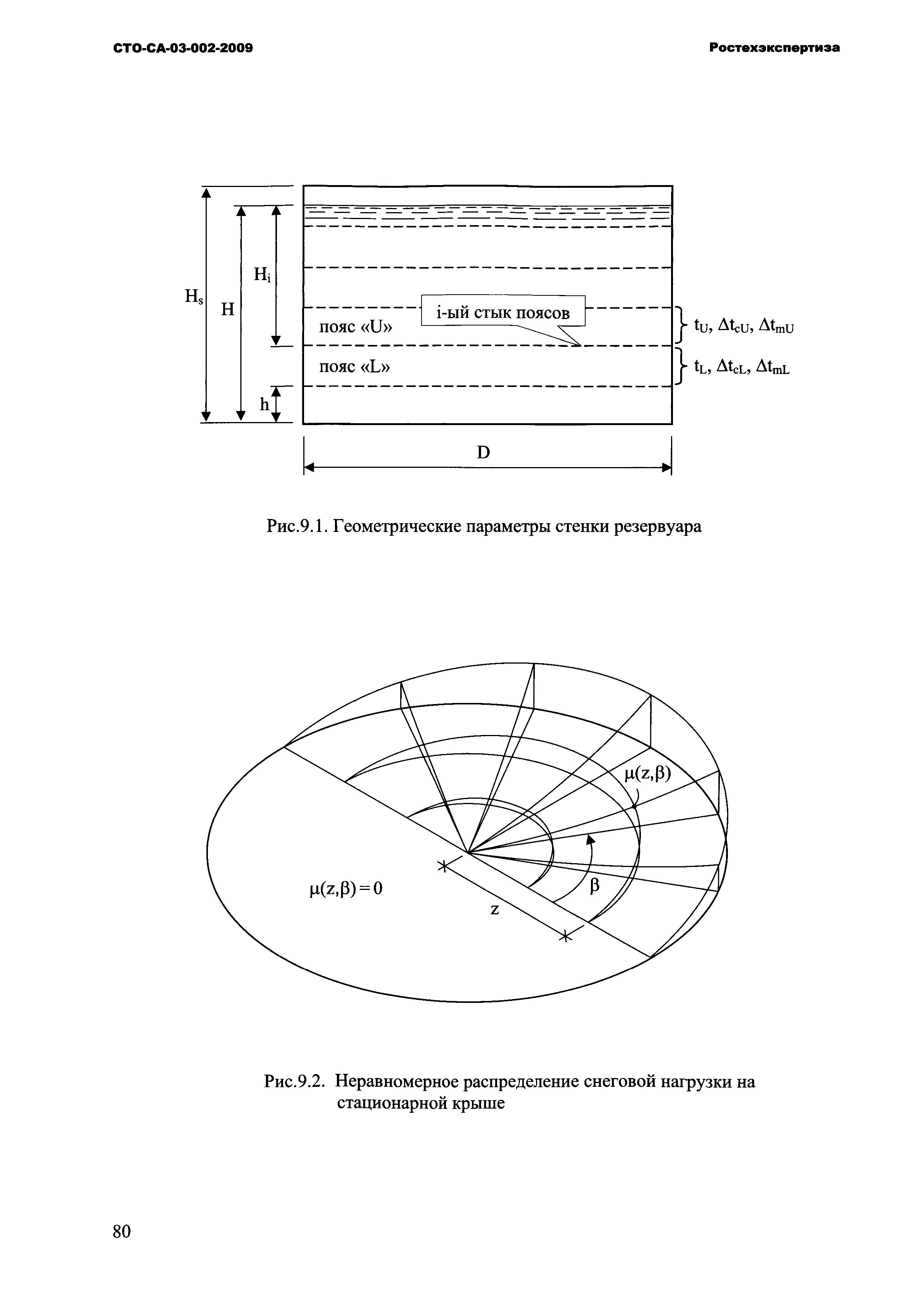 СТО СА 03-002-2009