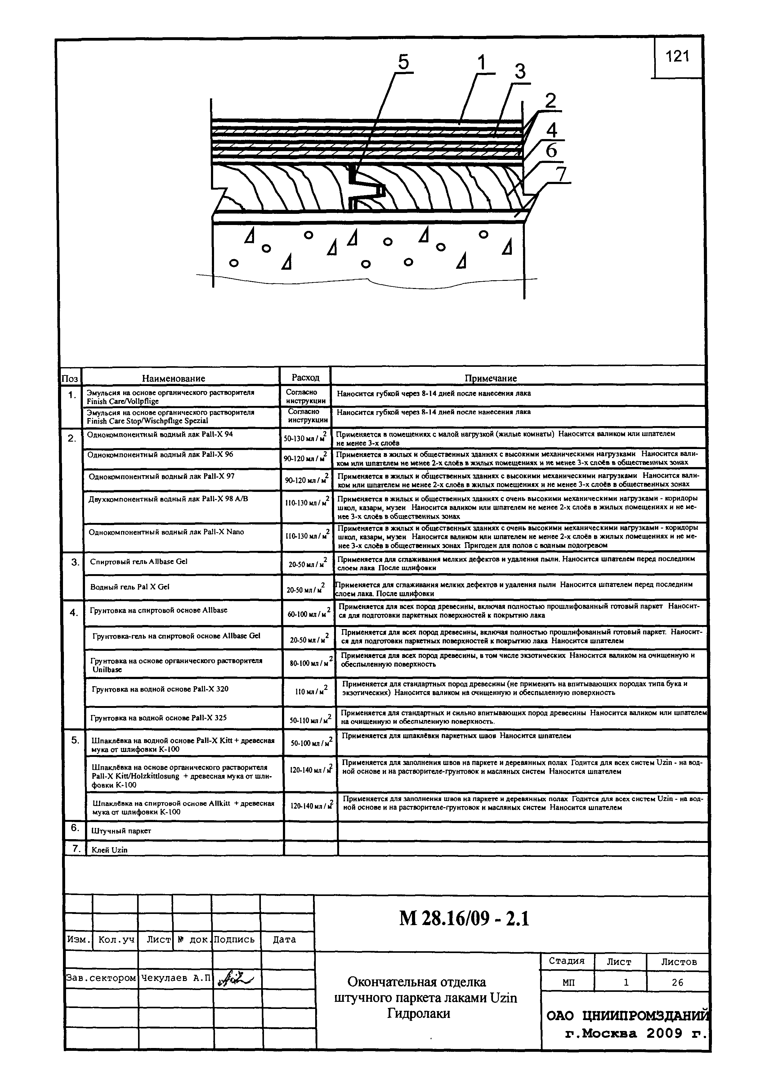 Шифр М28.16/09