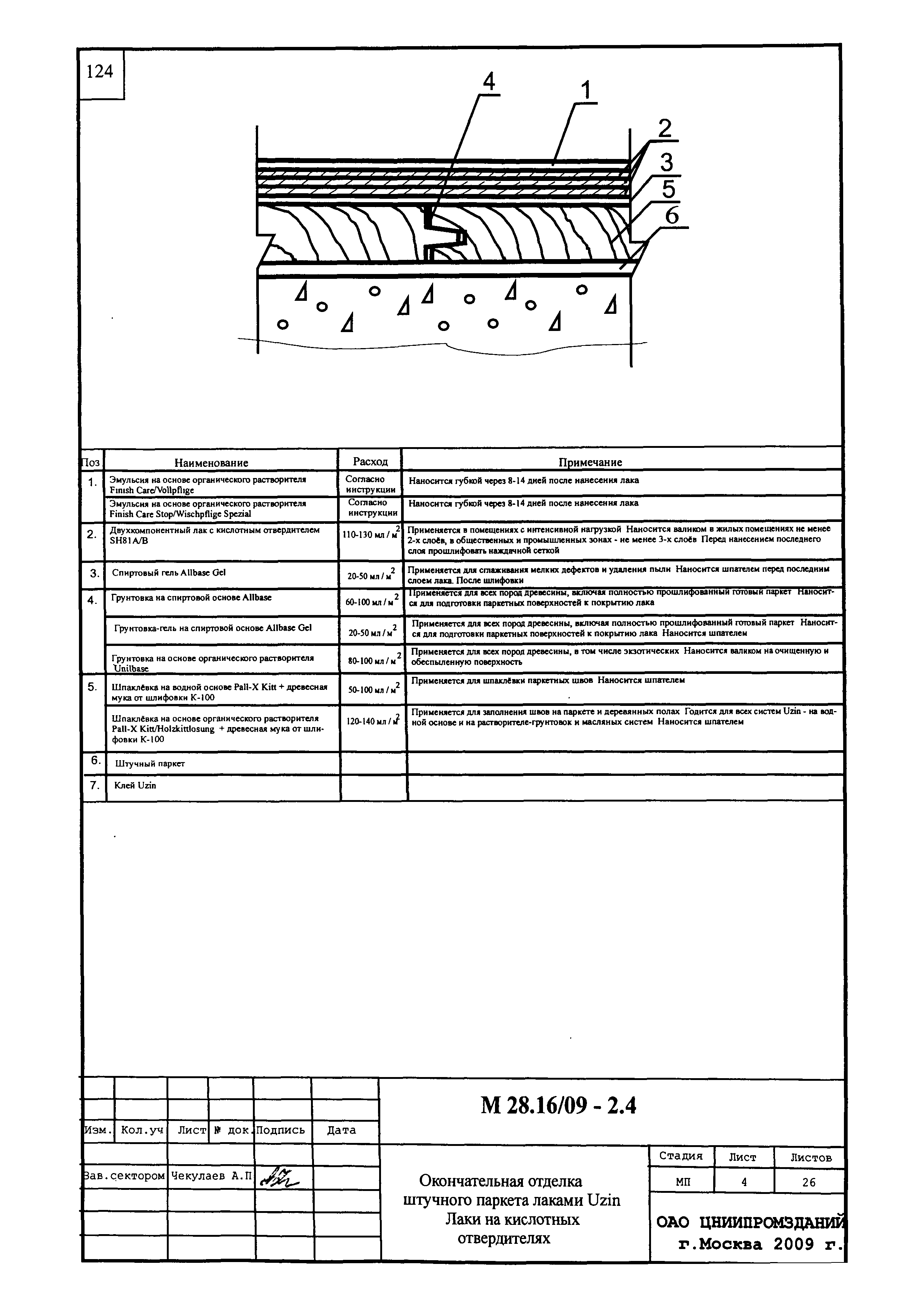 Шифр М28.16/09