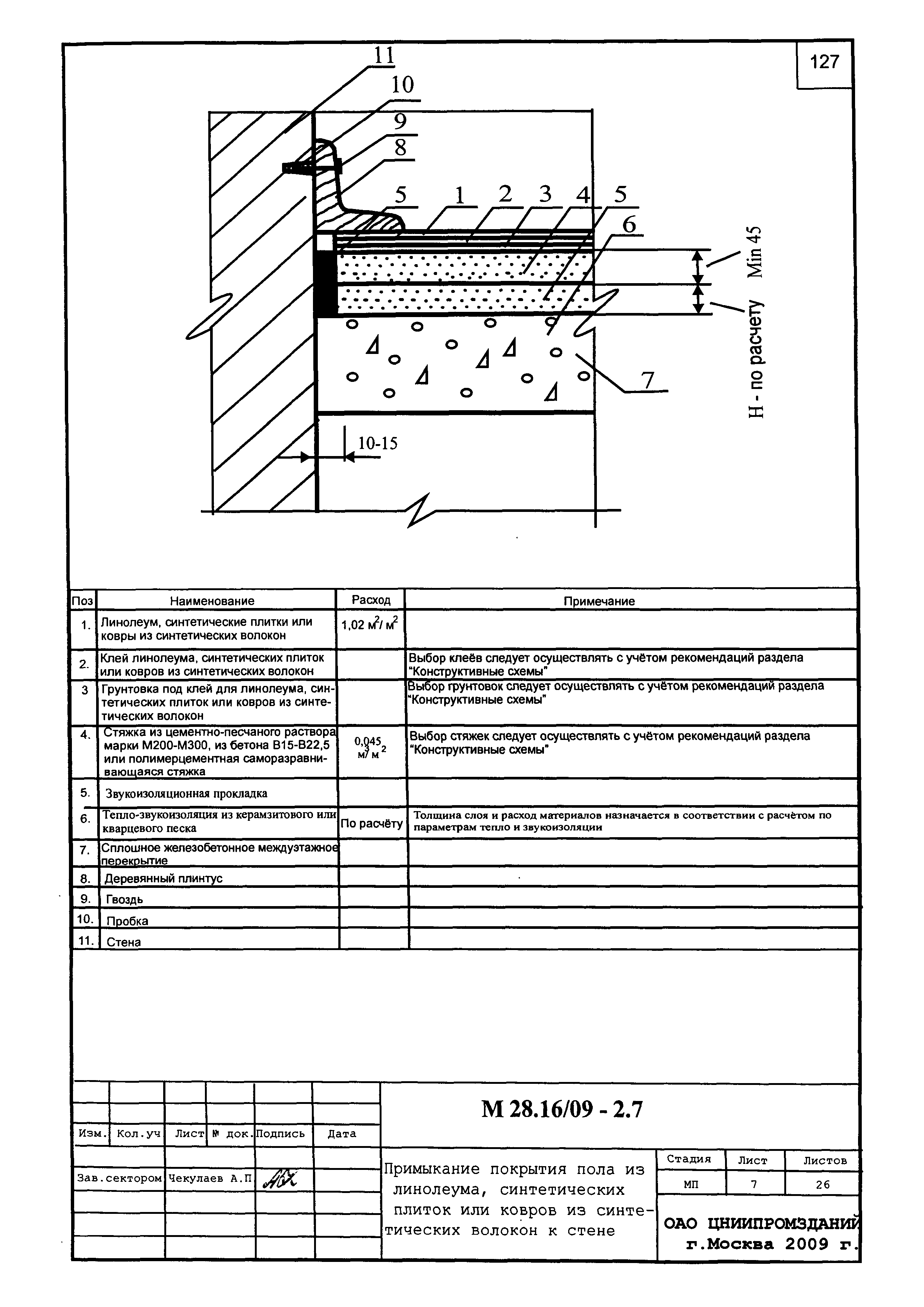 Шифр М28.16/09